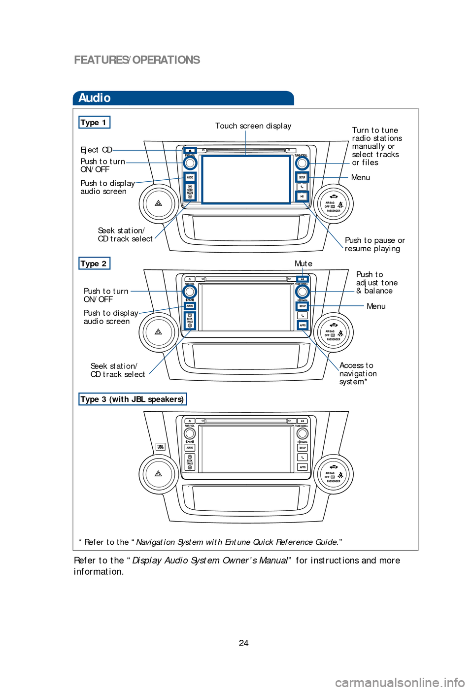 TOYOTA HIGHLANDER 2013 XU50 / 3.G Quick Reference Guide 24
FEATURES/OPERATIONS
Type 2
Audio
Type 1
By inserting a mini plug into the USB/AUX port, you can listen to music from a
portable audio device through the vehicle’s speaker system while in USB/AUX TOYOTA HIGHLANDER 2013 XU50 / 3.G Quick Reference Guide 24
FEATURES/OPERATIONS
Type 2
Audio
Type 1
By inserting a mini plug into the USB/AUX port, you can listen to music from a
portable audio device through the vehicle’s speaker system while in USB/AUX