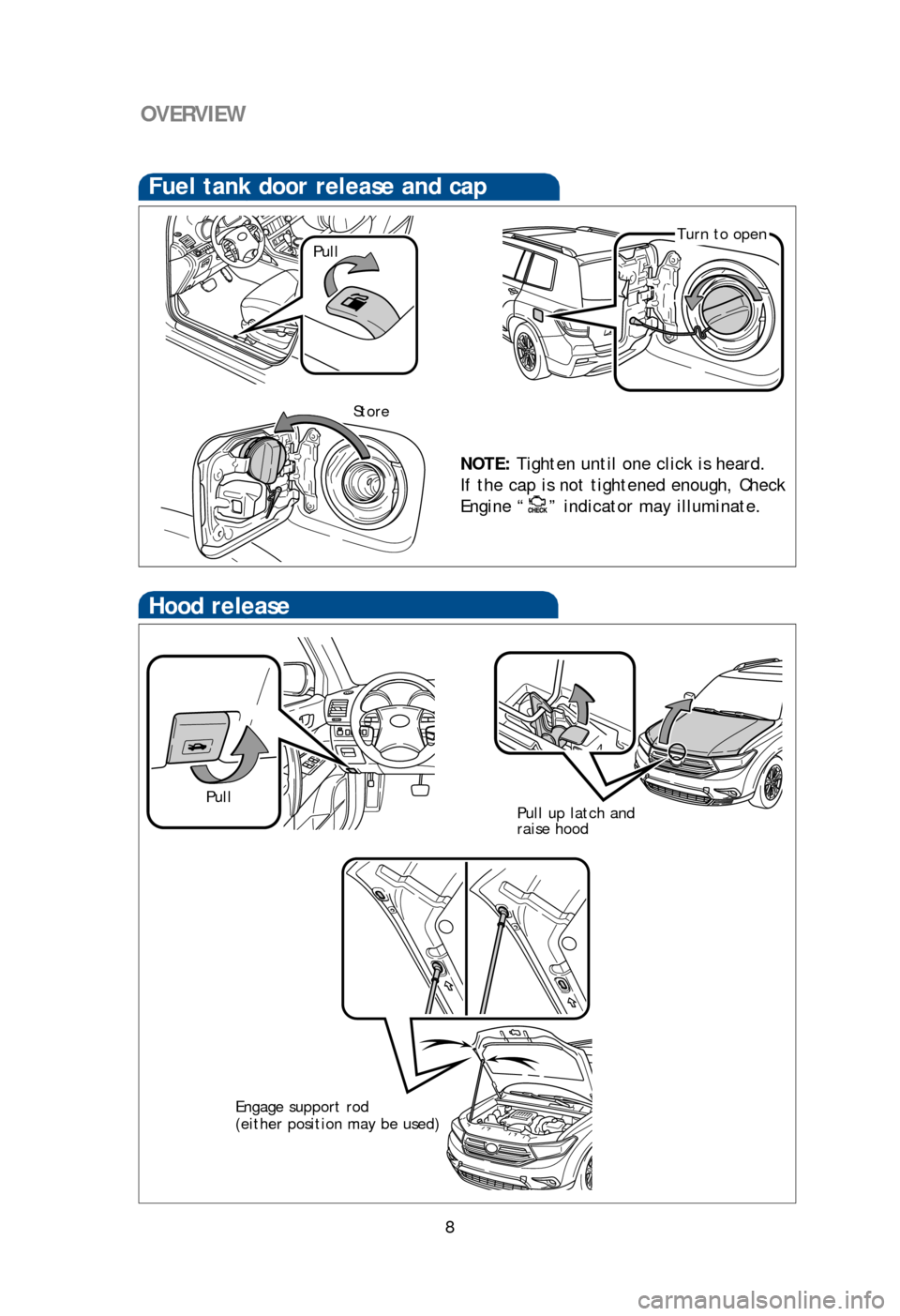 TOYOTA HIGHLANDER 2013 XU50 / 3.G Quick Reference Guide 8
Hood release
Pull up latch and
raise hood
Fuel tank door release and cap
NOTE: Tighten until one click is heard.
If the cap is not tightened enough, Check
Engine “
” indicator may illuminate. TOYOTA HIGHLANDER 2013 XU50 / 3.G Quick Reference Guide 8
Hood release
Pull up latch and
raise hood
Fuel tank door release and cap
NOTE: Tighten until one click is heard.
If the cap is not tightened enough, Check
Engine “
” indicator may illuminate.