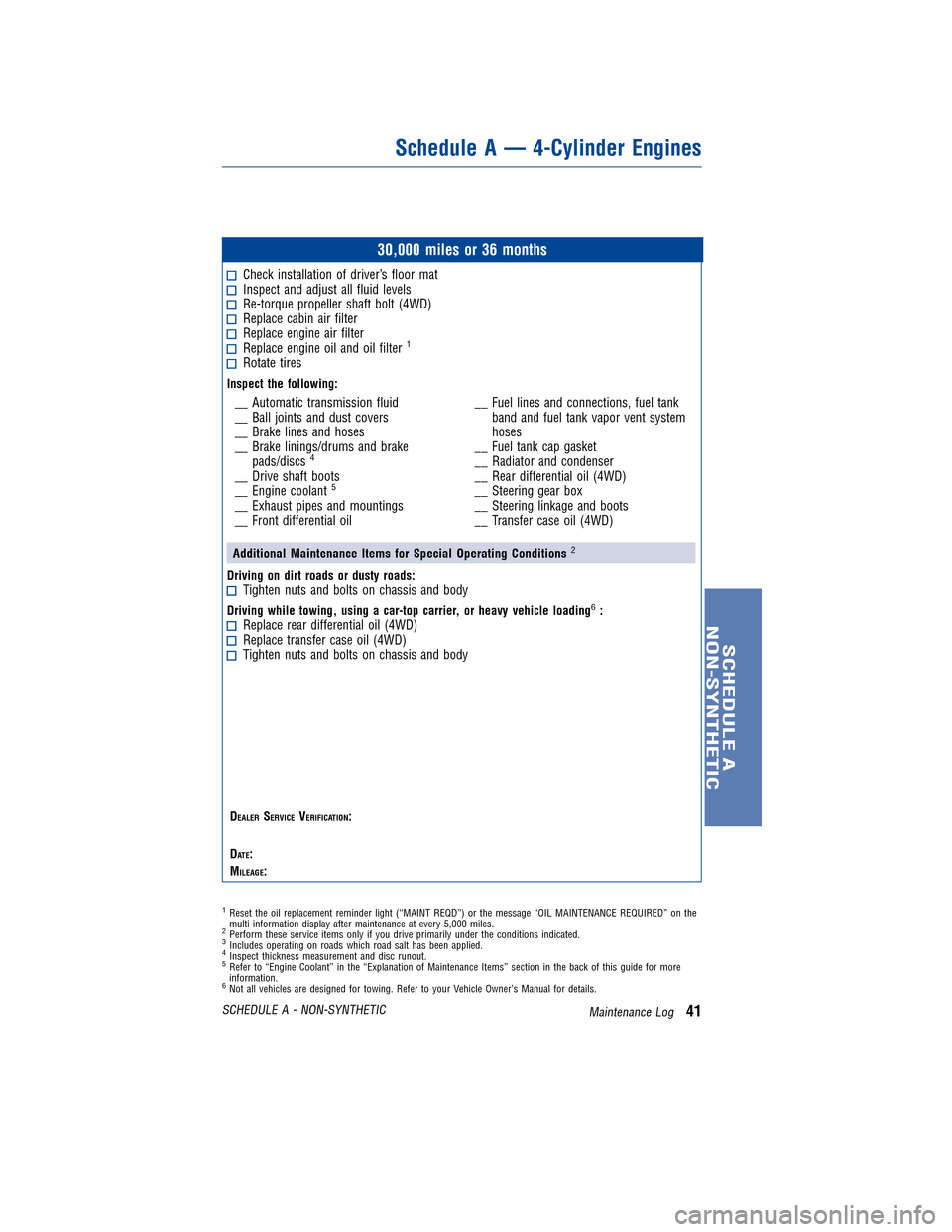 TOYOTA HIGHLANDER 2013 XU50 / 3.G Warranty And Maintenance Guide JOBNAME: 1139970-2013-hghWG-E PAGE: 41 SESS: 12 OUTPUT: Tue Jul 24 15:34:00 2012
/tweddle/toyota/sched-maint/1139970-en-hgh/wg
30,000 miles or 36 months
Check installation of driver’s floor matInspe TOYOTA HIGHLANDER 2013 XU50 / 3.G Warranty And Maintenance Guide JOBNAME: 1139970-2013-hghWG-E PAGE: 41 SESS: 12 OUTPUT: Tue Jul 24 15:34:00 2012
/tweddle/toyota/sched-maint/1139970-en-hgh/wg
30,000 miles or 36 months
Check installation of driver’s floor matInspe