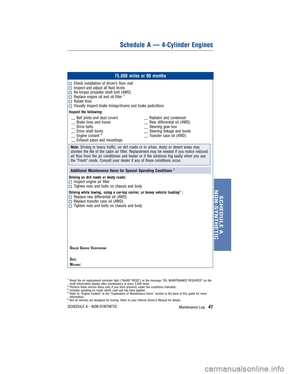 TOYOTA HIGHLANDER 2013 XU50 / 3.G Warranty And Maintenance Guide JOBNAME: 1139970-2013-hghWG-E PAGE: 47 SESS: 12 OUTPUT: Tue Jul 24 15:34:00 2012
/tweddle/toyota/sched-maint/1139970-en-hgh/wg
75,000 miles or 90 months
Check installation of driver’s floor matInspe TOYOTA HIGHLANDER 2013 XU50 / 3.G Warranty And Maintenance Guide JOBNAME: 1139970-2013-hghWG-E PAGE: 47 SESS: 12 OUTPUT: Tue Jul 24 15:34:00 2012
/tweddle/toyota/sched-maint/1139970-en-hgh/wg
75,000 miles or 90 months
Check installation of driver’s floor matInspe