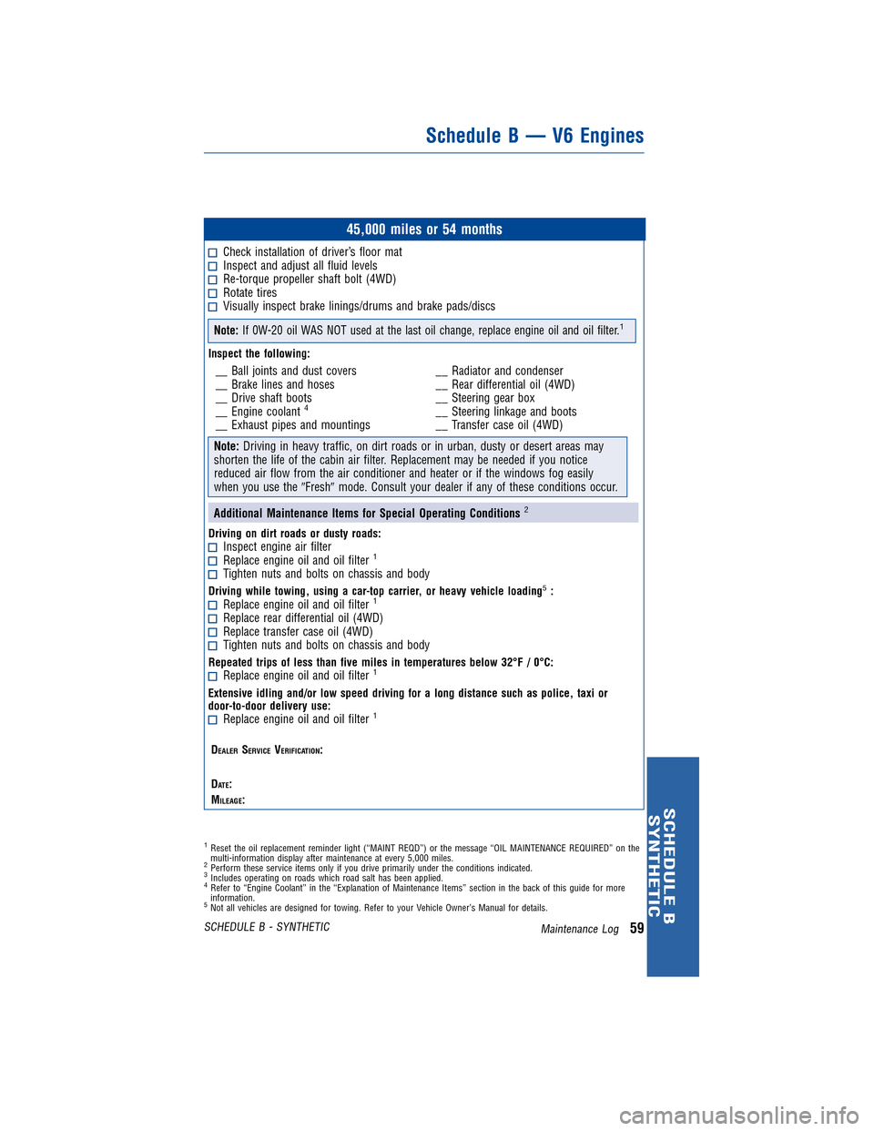 TOYOTA HIGHLANDER 2013 XU50 / 3.G Warranty And Maintenance Guide JOBNAME: 1139970-2013-hghWG-E PAGE: 59 SESS: 12 OUTPUT: Tue Jul 24 15:34:00 2012
/tweddle/toyota/sched-maint/1139970-en-hgh/wg
45,000 miles or 54 months
Check installation of driver’s floor matInspe TOYOTA HIGHLANDER 2013 XU50 / 3.G Warranty And Maintenance Guide JOBNAME: 1139970-2013-hghWG-E PAGE: 59 SESS: 12 OUTPUT: Tue Jul 24 15:34:00 2012
/tweddle/toyota/sched-maint/1139970-en-hgh/wg
45,000 miles or 54 months
Check installation of driver’s floor matInspe