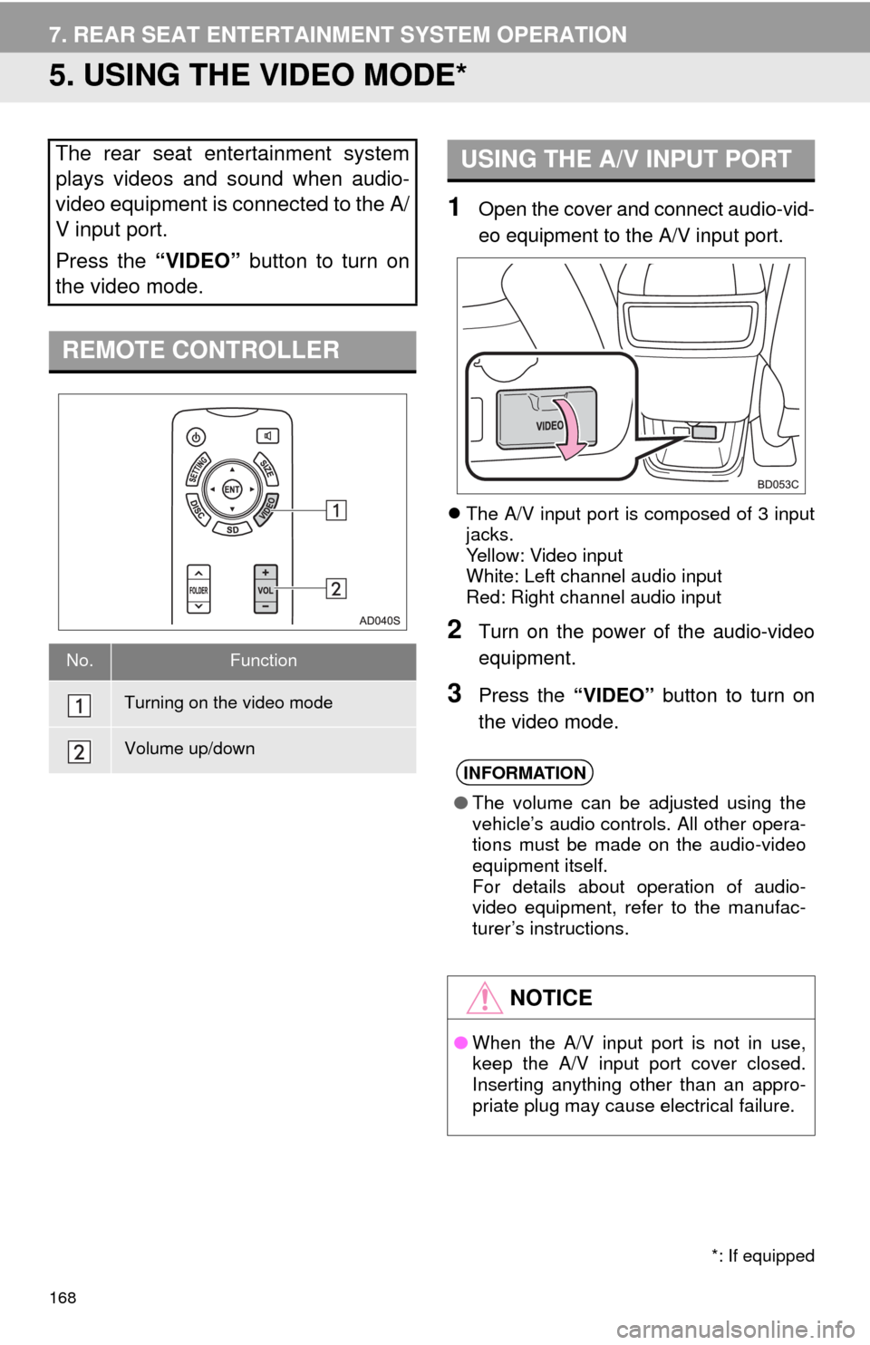 TOYOTA HIGHLANDER 2014 XU50 / 3.G Navigation Manual 168
7. REAR SEAT ENTERTAINMENT SYSTEM OPERATION
5. USING THE VIDEO MODE*
1Open the cover and connect audio-vid-
eo equipment to the A/V input port.
The A/V input port is composed of 3 input
jacks.
TOYOTA HIGHLANDER 2014 XU50 / 3.G Navigation Manual 168
7. REAR SEAT ENTERTAINMENT SYSTEM OPERATION
5. USING THE VIDEO MODE*
1Open the cover and connect audio-vid-
eo equipment to the A/V input port.
The A/V input port is composed of 3 input
jacks.