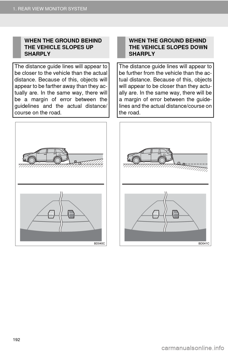 TOYOTA HIGHLANDER 2014 XU50 / 3.G Navigation Manual 192
1. REAR VIEW MONITOR SYSTEM
WHEN THE GROUND BEHIND
THE VEHICLE SLOPES UP
SHARPLY
The distance guide lines will appear to
be closer to the vehicle than the actual
distance. Because of this, objec TOYOTA HIGHLANDER 2014 XU50 / 3.G Navigation Manual 192
1. REAR VIEW MONITOR SYSTEM
WHEN THE GROUND BEHIND
THE VEHICLE SLOPES UP
SHARPLY
The distance guide lines will appear to
be closer to the vehicle than the actual
distance. Because of this, objec