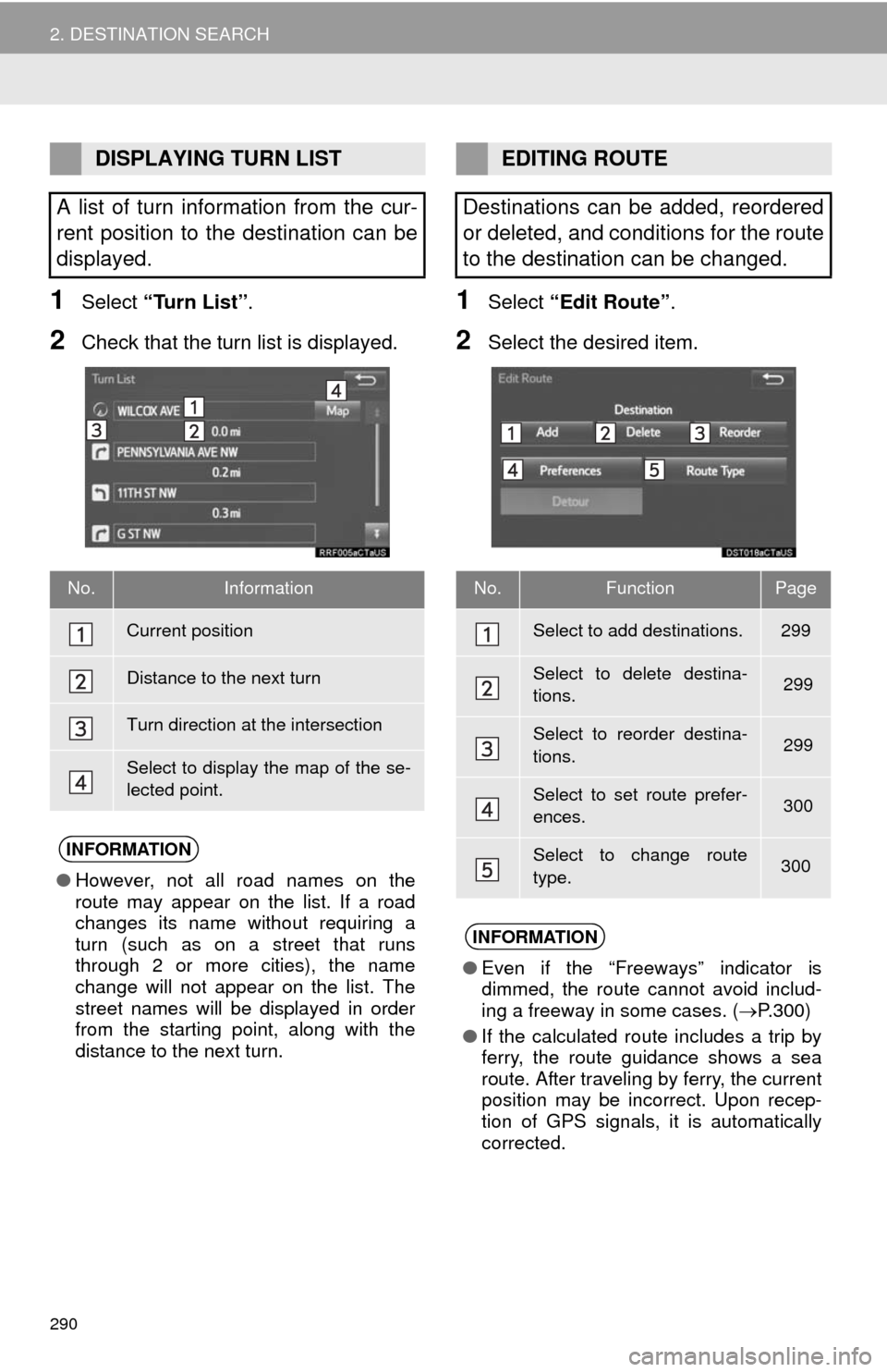 TOYOTA HIGHLANDER 2014 XU50 / 3.G Navigation Manual 290
2. DESTINATION SEARCH
1Select “Turn List”.
2Check that the turn list is displayed.
1Select “Edit Route”.
2Select the desired item.
DISPLAYING TURN LIST
A list of turn information from the TOYOTA HIGHLANDER 2014 XU50 / 3.G Navigation Manual 290
2. DESTINATION SEARCH
1Select “Turn List”.
2Check that the turn list is displayed.
1Select “Edit Route”.
2Select the desired item.
DISPLAYING TURN LIST
A list of turn information from the