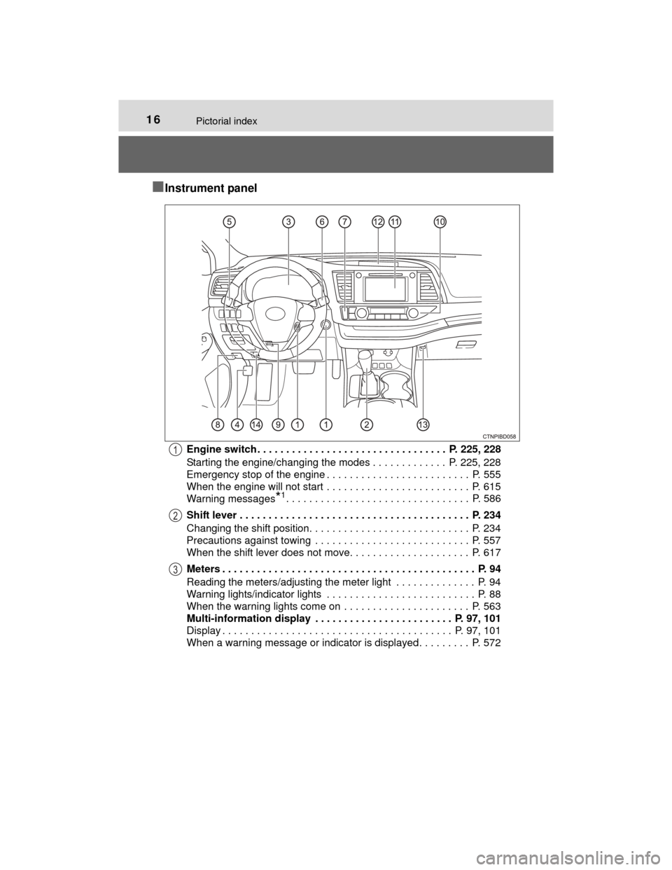 TOYOTA HIGHLANDER 2014 XU50 / 3.G User Guide 16Pictorial index
HIGHLANDER_U (OM48A12U)
■Instrument panel
Engine switch. . . . . . . . . . . . . . . . . . . . . . . . . . . . . . . . . P. 225, 228
Starting the engine/changing the modes . . . . TOYOTA HIGHLANDER 2014 XU50 / 3.G User Guide 16Pictorial index
HIGHLANDER_U (OM48A12U)
■Instrument panel
Engine switch. . . . . . . . . . . . . . . . . . . . . . . . . . . . . . . . . P. 225, 228
Starting the engine/changing the modes . . . .