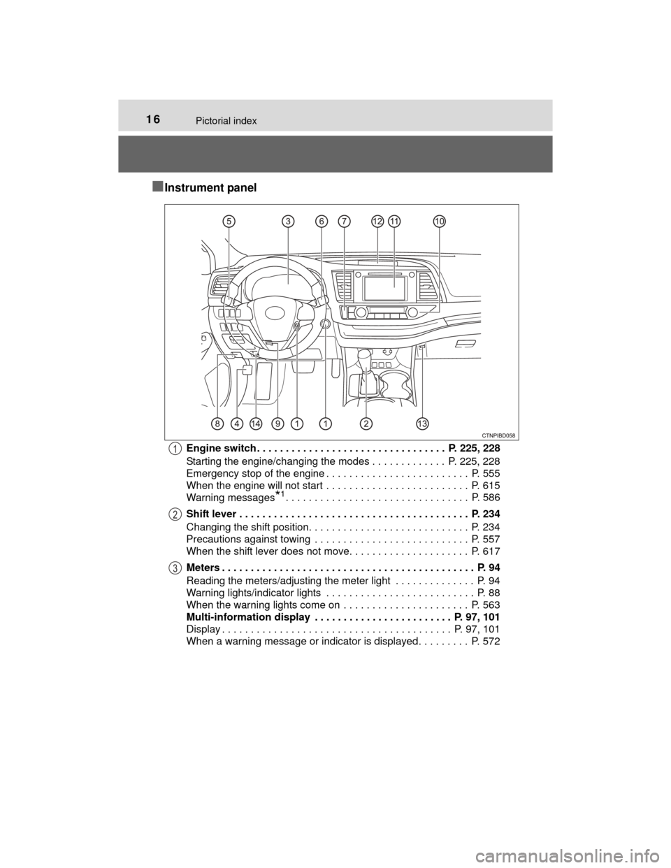 TOYOTA HIGHLANDER 2014 XU50 / 3.G Owners Manual 16Pictorial index
HIGHLANDER_U (OM48A12U)
■Instrument panel
Engine switch. . . . . . . . . . . . . . . . . . . . . . . . . . . . . . . . .  P. 225, 228
Starting the engine/changing the modes . . . .