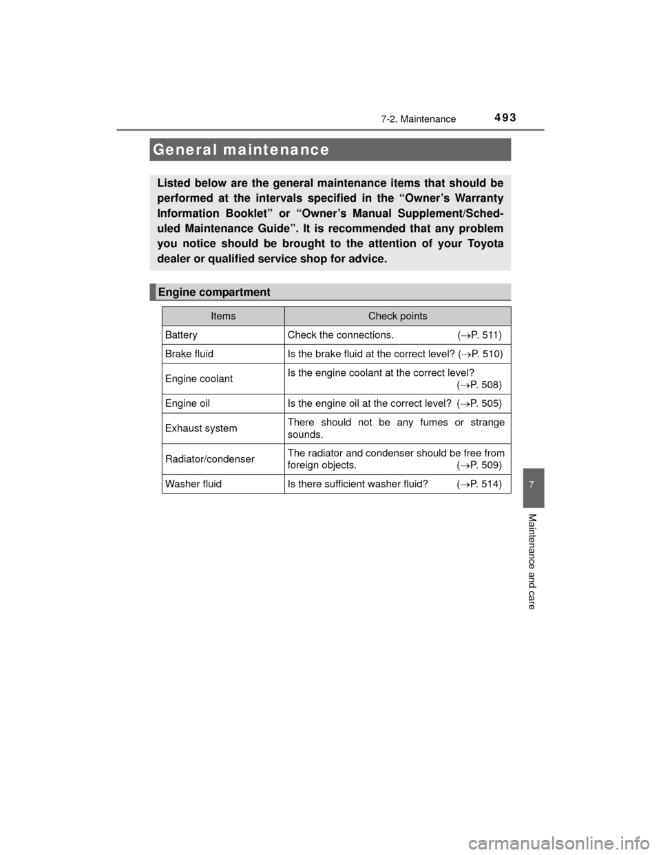 TOYOTA HIGHLANDER 2014 XU50 / 3.G Owners Manual 4937-2. Maintenance
7
Maintenance and care
HIGHLANDER_U (OM48A12U)
General maintenance
Listed below are the general maintenance items that should be
performed at the intervals specified in the “Owne