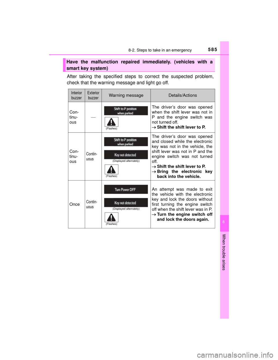 TOYOTA HIGHLANDER 2014 XU50 / 3.G Owners Manual 5858-2. Steps to take in an emergency
8
When trouble arises
HIGHLANDER_U (OM48A12U)
After taking the specified steps to correct the suspected problem,
check that the warning message and light go off.
TOYOTA HIGHLANDER 2014 XU50 / 3.G Owners Manual 5858-2. Steps to take in an emergency
8
When trouble arises
HIGHLANDER_U (OM48A12U)
After taking the specified steps to correct the suspected problem,
check that the warning message and light go off.