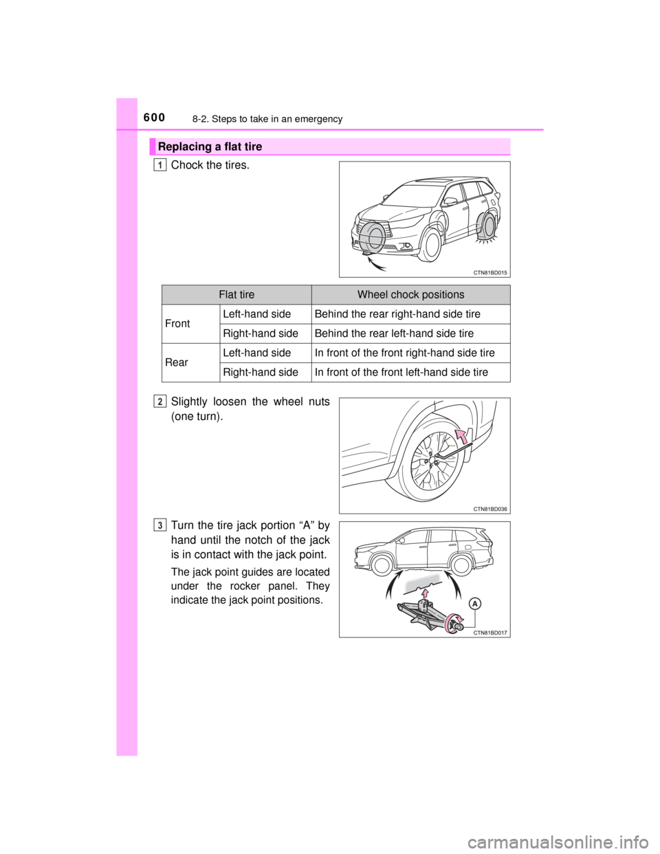 TOYOTA HIGHLANDER 2014 XU50 / 3.G Owners Manual 6008-2. Steps to take in an emergency
HIGHLANDER_U (OM48A12U)
Chock the tires.
Slightly loosen the wheel nuts
(one turn).
Turn the tire jack portion “A” by
hand until the notch of the jack
is in c