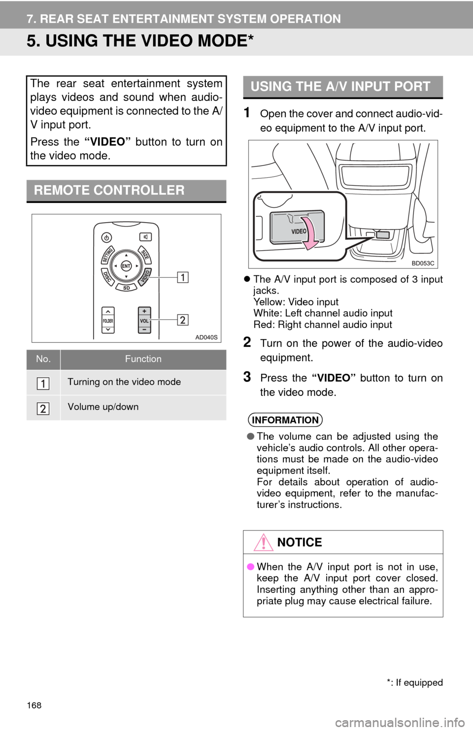 TOYOTA HIGHLANDER 2015 XU50 / 3.G Navigation Manual 168
7. REAR SEAT ENTERTAINMENT SYSTEM OPERATION
5. USING THE VIDEO MODE*
1Open the cover and connect audio-vid-
eo equipment to the A/V input port.
The A/V input port is composed of 3 input
jacks.
TOYOTA HIGHLANDER 2015 XU50 / 3.G Navigation Manual 168
7. REAR SEAT ENTERTAINMENT SYSTEM OPERATION
5. USING THE VIDEO MODE*
1Open the cover and connect audio-vid-
eo equipment to the A/V input port.
The A/V input port is composed of 3 input
jacks.