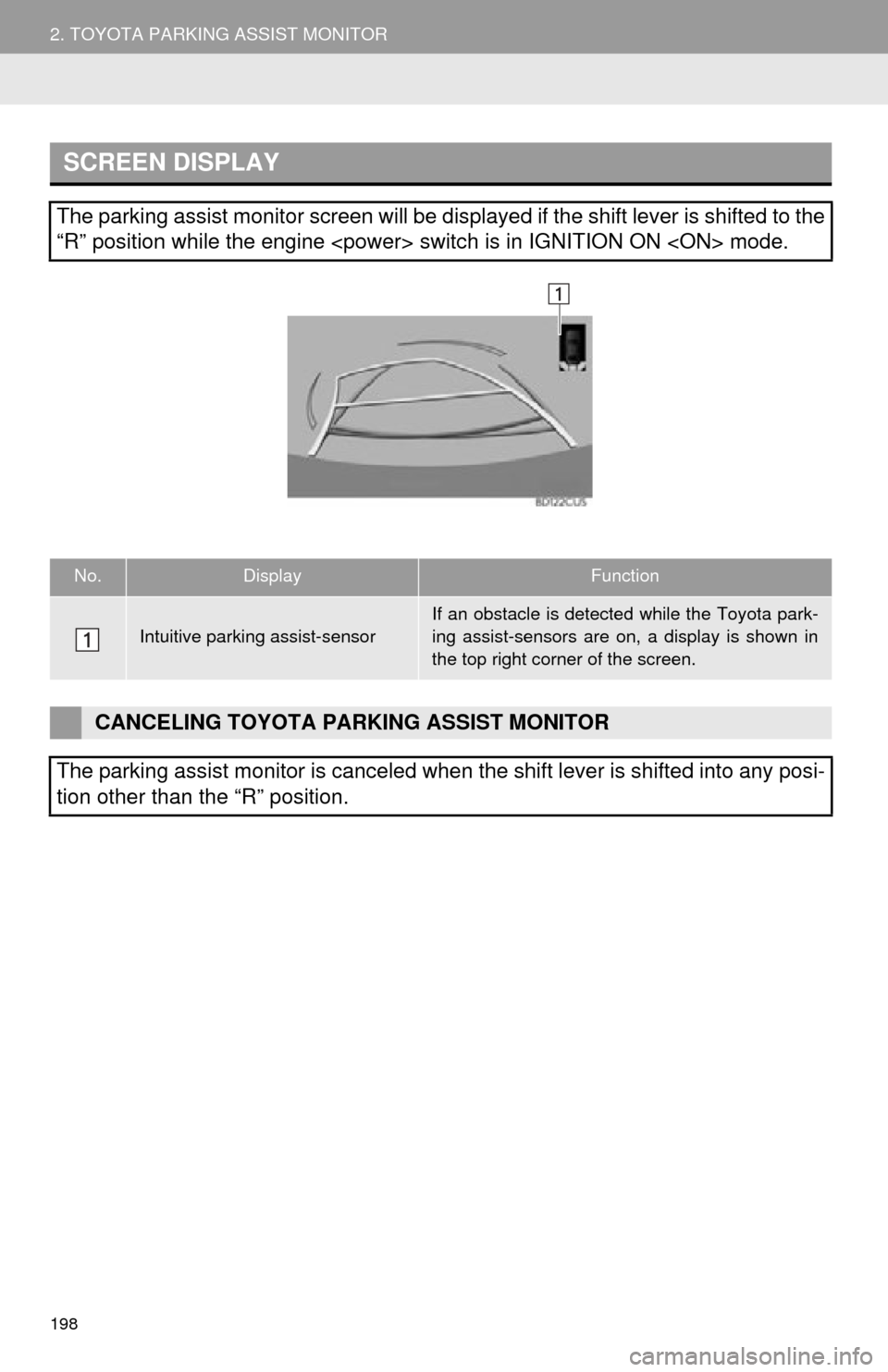 TOYOTA HIGHLANDER 2015 XU50 / 3.G Navigation Manual 198
2. TOYOTA PARKING ASSIST MONITOR
SCREEN DISPLAY
The parking assist monitor screen will be displayed if the shift lever is shifted to the
“R” position while the engine <power> switch is in IGNI