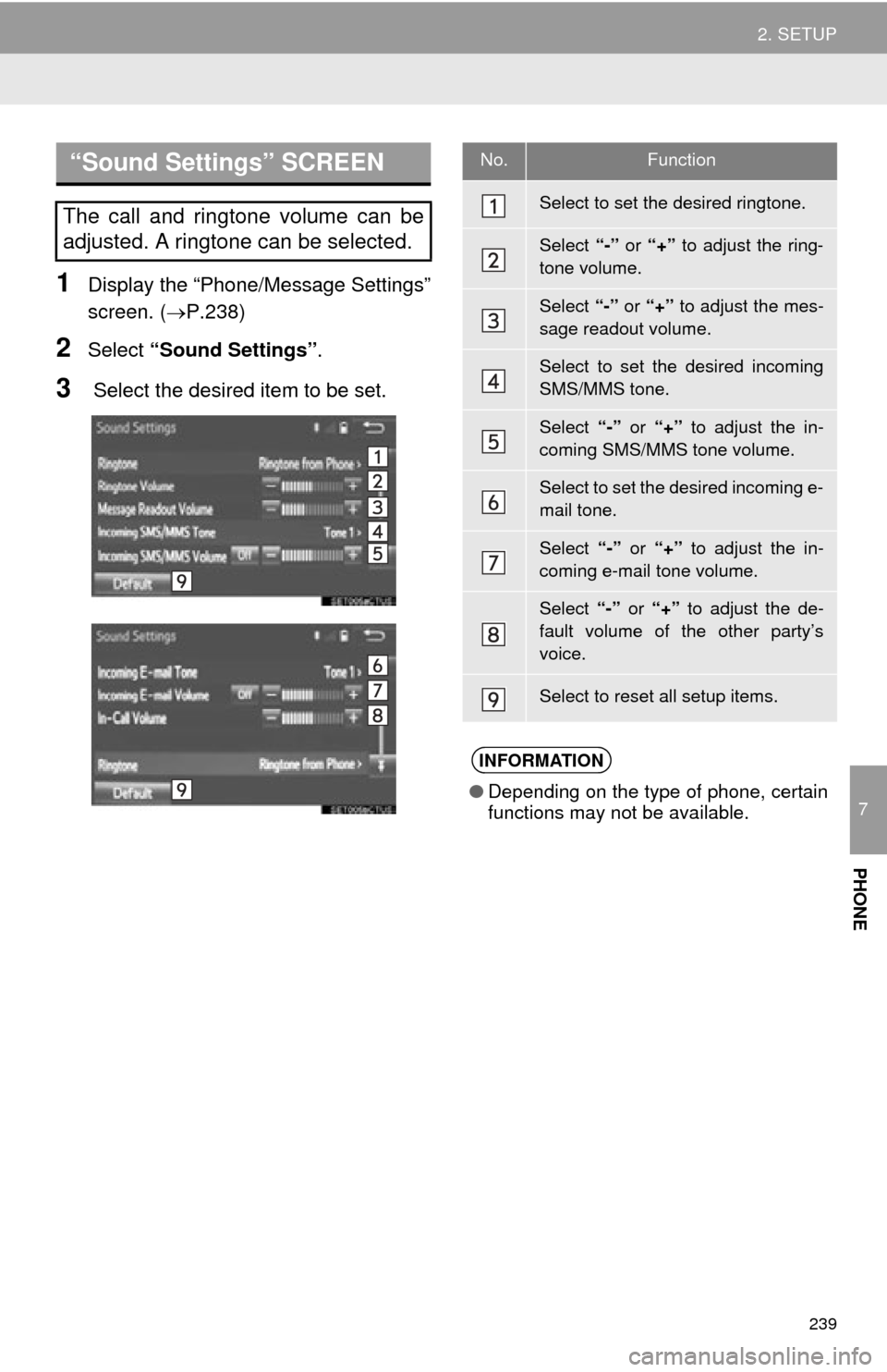 TOYOTA HIGHLANDER 2015 XU50 / 3.G Navigation Manual 239
2. SETUP
7
PHONE
1Display the “Phone/Message Settings”
screen. (P.238)
2Select “Sound Settings” .
3 Select the desired item to be set.
“Sound Settings” SCREEN
The call and ringtone TOYOTA HIGHLANDER 2015 XU50 / 3.G Navigation Manual 239
2. SETUP
7
PHONE
1Display the “Phone/Message Settings”
screen. (P.238)
2Select “Sound Settings” .
3 Select the desired item to be set.
“Sound Settings” SCREEN
The call and ringtone