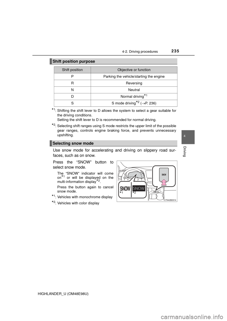 TOYOTA HIGHLANDER 2015 XU50 / 3.G Owners Manual 2354-2. Driving procedures
4
Driving
HIGHLANDER_U (OM48E98U)
*1: Shifting the shift lever to D allows the system to select a gear suitable forthe driving conditions.
Setting the shift lever to D is re