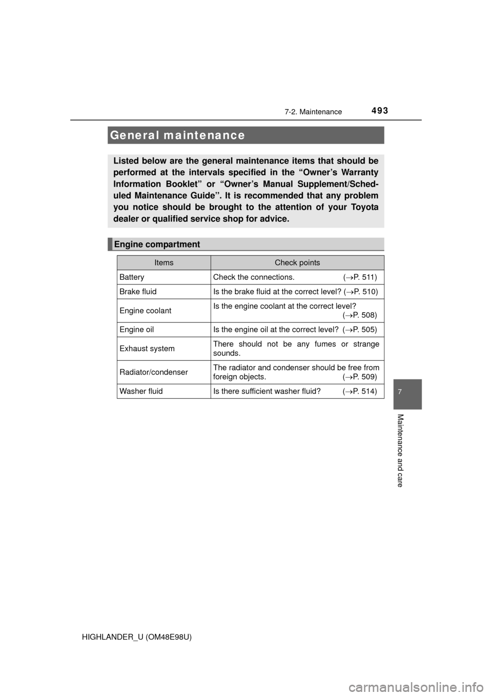 TOYOTA HIGHLANDER 2015 XU50 / 3.G Owners Manual 4937-2. Maintenance
7
Maintenance and care
HIGHLANDER_U (OM48E98U)
General maintenance
Listed below are the general maintenance items that should be
performed at the intervals specified in the “Owne