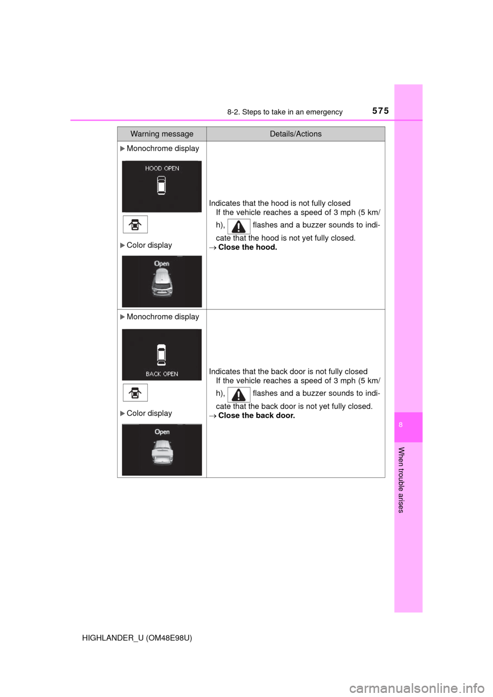 TOYOTA HIGHLANDER 2015 XU50 / 3.G Owners Manual 5758-2. Steps to take in an emergency
8
When trouble arises
HIGHLANDER_U (OM48E98U)
Monochrome display
Color display
Indicates that the hood is not fully closedIf the vehicle reaches a speed of 