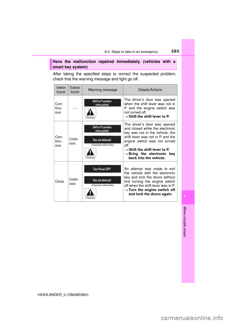 TOYOTA HIGHLANDER 2015 XU50 / 3.G Owners Manual 5858-2. Steps to take in an emergency
8
When trouble arises
HIGHLANDER_U (OM48E98U)
After taking the specified steps to correct the suspected problem,
check that the warning message and light go off.
