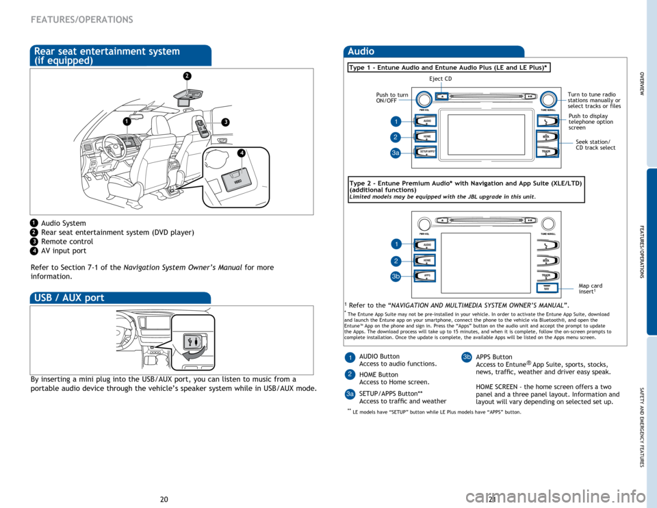 TOYOTA HIGHLANDER 2015 XU50 / 3.G Quick Reference Guide 20
FEATURES/OPERATIONS
Refer to Section 7-1 of the Navigation System Owner’s Manual for more 
information.
Audio System
Rear seat entertainment system (DVD player)
Remote control
AV input port 
Rear