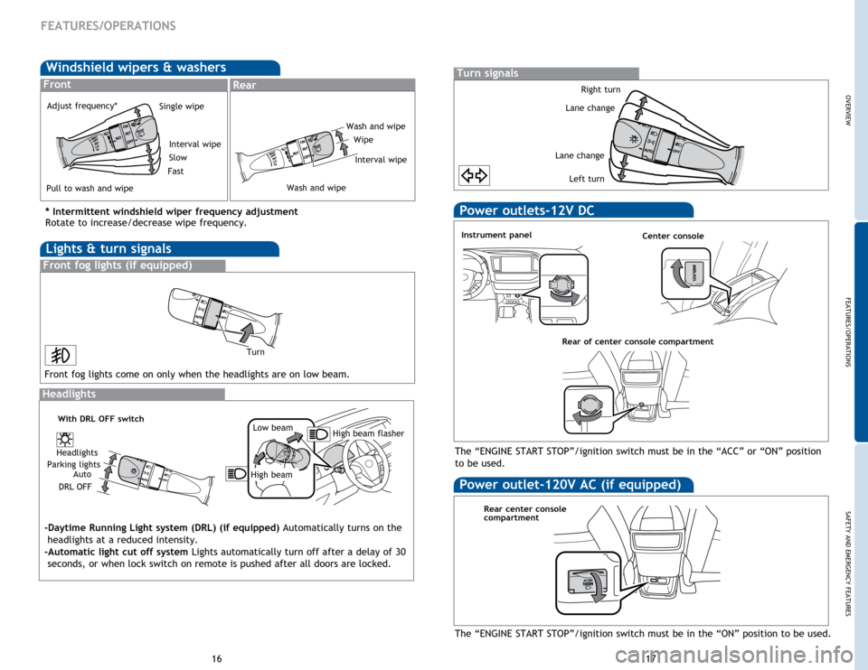 TOYOTA HIGHLANDER 2015 XU50 / 3.G Quick Reference Guide Windshield wipers & washers
FrontRear
* Intermittent windshield wiper frequency adjustment
Rotate to increase/decrease wipe frequency.
Interval wipe
Single wipe
Slow
Fast
Pull to wash and wipe Adjust TOYOTA HIGHLANDER 2015 XU50 / 3.G Quick Reference Guide Windshield wipers & washers
FrontRear
* Intermittent windshield wiper frequency adjustment
Rotate to increase/decrease wipe frequency.
Interval wipe
Single wipe
Slow
Fast
Pull to wash and wipe Adjust