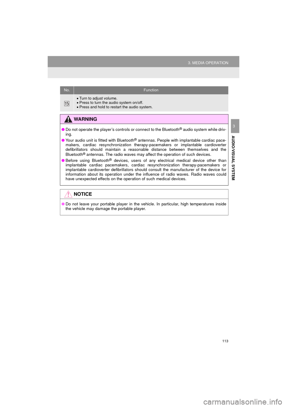TOYOTA HIGHLANDER 2016 XU50 / 3.G Navigation Manual 113
3. MEDIA OPERATION
HIGHLANDER_Navi_U
AUDIO/VISUAL SYSTEM
3
Turn to adjust volume.
 Press to turn the audio system on/off.
 Press and hold to restart the audio system.
WA R N I N G
● Do 