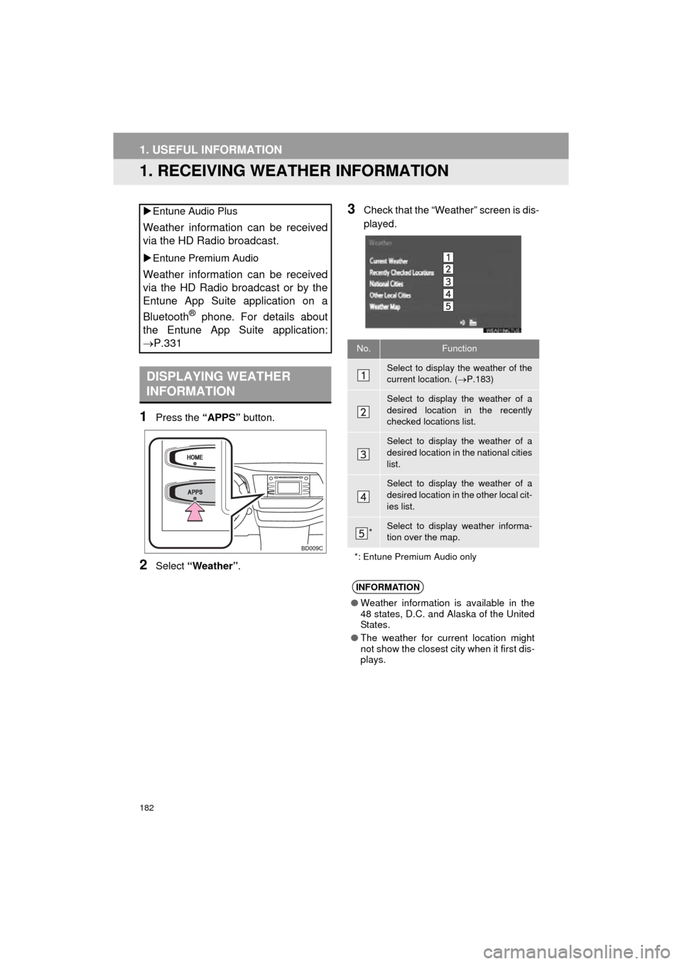 TOYOTA HIGHLANDER 2016 XU50 / 3.G Navigation Manual 182
HIGHLANDER_Navi_U
1. USEFUL INFORMATION
1. RECEIVING WEATHER INFORMATION
1Press the “APPS” button.
2Select “Weather” .
3Check that the “Weather” screen is dis-
played.
Entune Audio TOYOTA HIGHLANDER 2016 XU50 / 3.G Navigation Manual 182
HIGHLANDER_Navi_U
1. USEFUL INFORMATION
1. RECEIVING WEATHER INFORMATION
1Press the “APPS” button.
2Select “Weather” .
3Check that the “Weather” screen is dis-
played.
Entune Audio