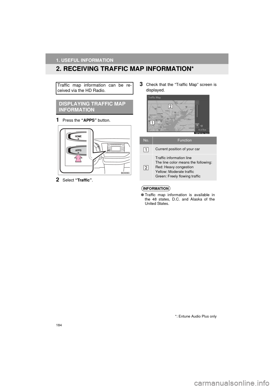 TOYOTA HIGHLANDER 2016 XU50 / 3.G Navigation Manual 184
1. USEFUL INFORMATION
HIGHLANDER_Navi_U
2. RECEIVING TRAFFIC MAP INFORMATION*
1Press the “APPS” button.
2Select “Traffic” .
3Check that the “Traffic Map” screen is
displayed.Traffic ma TOYOTA HIGHLANDER 2016 XU50 / 3.G Navigation Manual 184
1. USEFUL INFORMATION
HIGHLANDER_Navi_U
2. RECEIVING TRAFFIC MAP INFORMATION*
1Press the “APPS” button.
2Select “Traffic” .
3Check that the “Traffic Map” screen is
displayed.Traffic ma