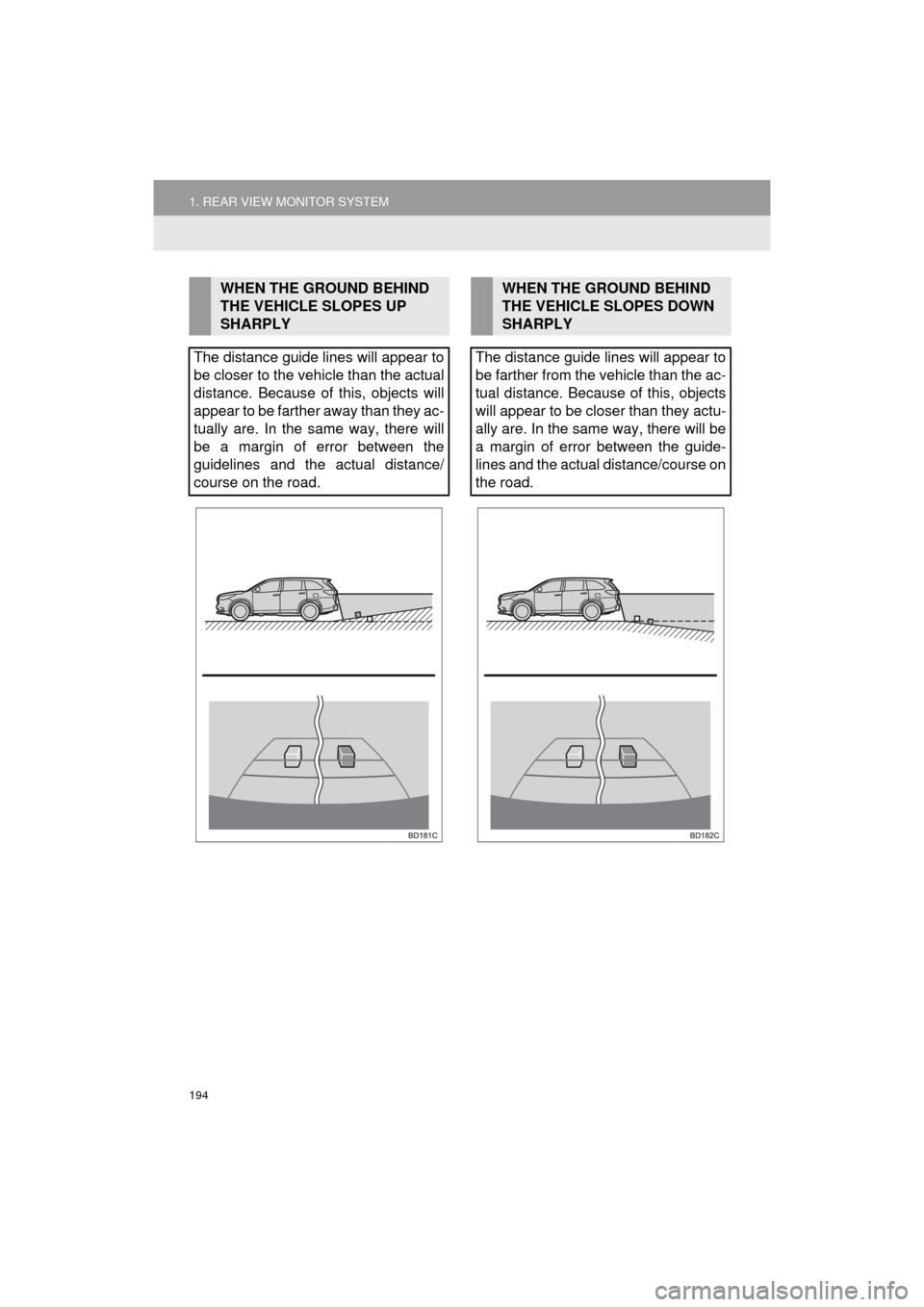 TOYOTA HIGHLANDER 2016 XU50 / 3.G Navigation Manual 194
1. REAR VIEW MONITOR SYSTEM
HIGHLANDER_Navi_U
WHEN THE GROUND BEHIND
THE VEHICLE SLOPES UP
SHARPLY
The distance guide lines will appear to
be closer to the vehicle than the actual
distance. Beca TOYOTA HIGHLANDER 2016 XU50 / 3.G Navigation Manual 194
1. REAR VIEW MONITOR SYSTEM
HIGHLANDER_Navi_U
WHEN THE GROUND BEHIND
THE VEHICLE SLOPES UP
SHARPLY
The distance guide lines will appear to
be closer to the vehicle than the actual
distance. Beca
