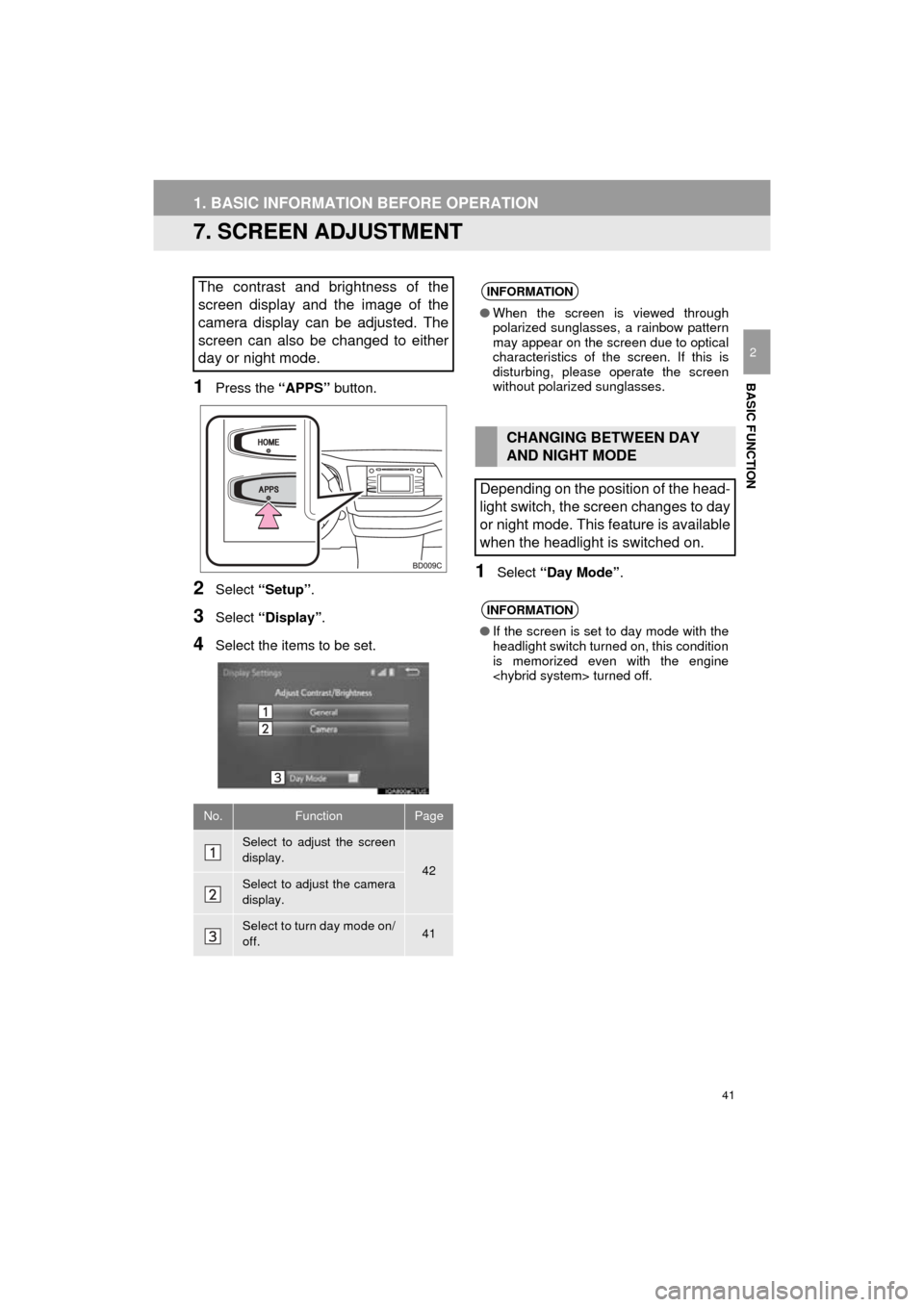 TOYOTA HIGHLANDER 2016 XU50 / 3.G Navigation Manual 41
1. BASIC INFORMATION BEFORE OPERATION
HIGHLANDER_Navi_U
BASIC FUNCTION
2
7. SCREEN ADJUSTMENT
1Press the “APPS” button.
2Select “Setup” .
3Select “Display” .
4Select the items to be set