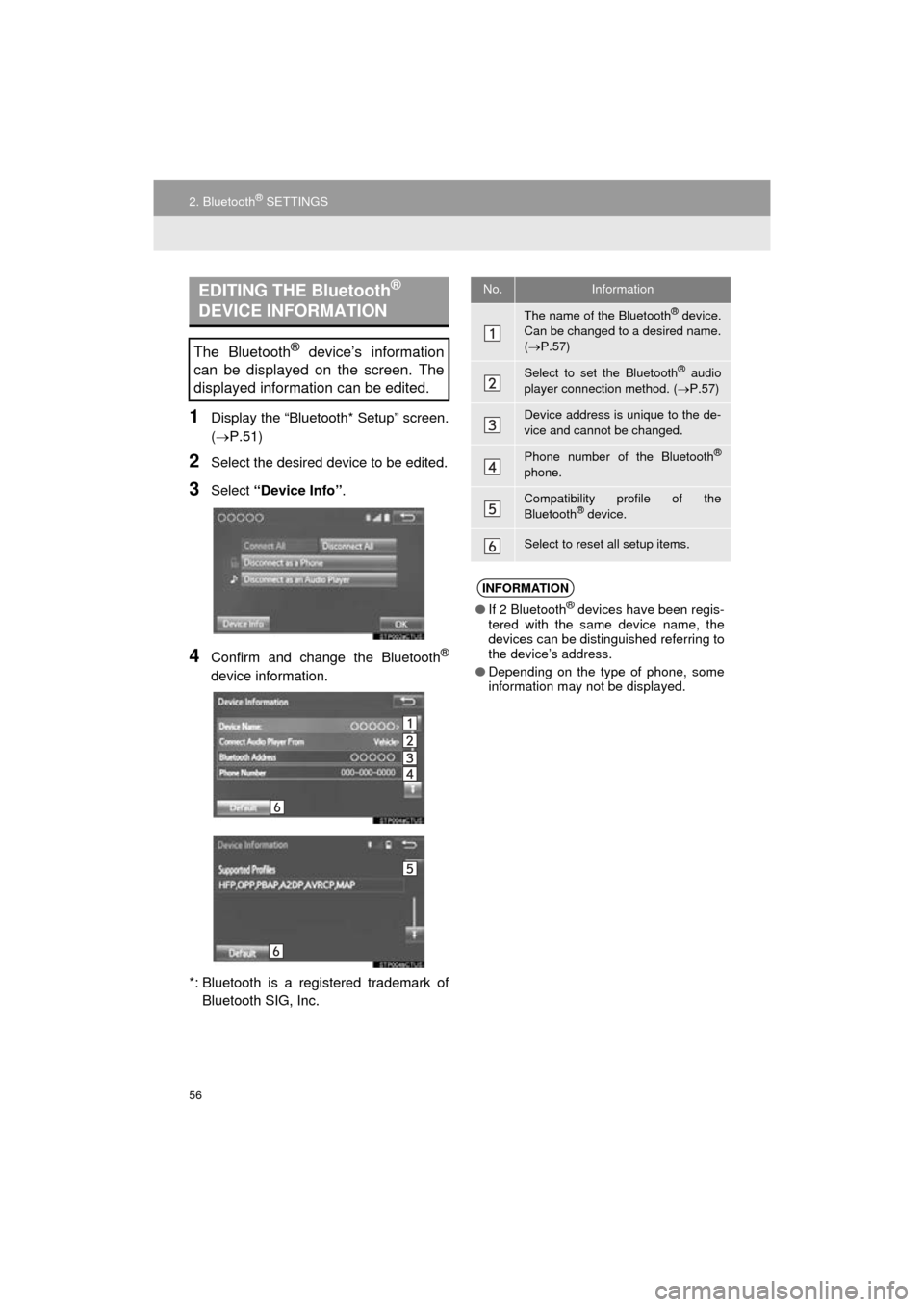 TOYOTA HIGHLANDER 2016 XU50 / 3.G Navigation Manual 56
2. Bluetooth® SETTINGS
HIGHLANDER_Navi_U
1Display the “Bluetooth* Setup” screen.
(P.51)
2Select the desired device to be edited.
3Select “Device Info” .
4Confirm and change the Bluetoot