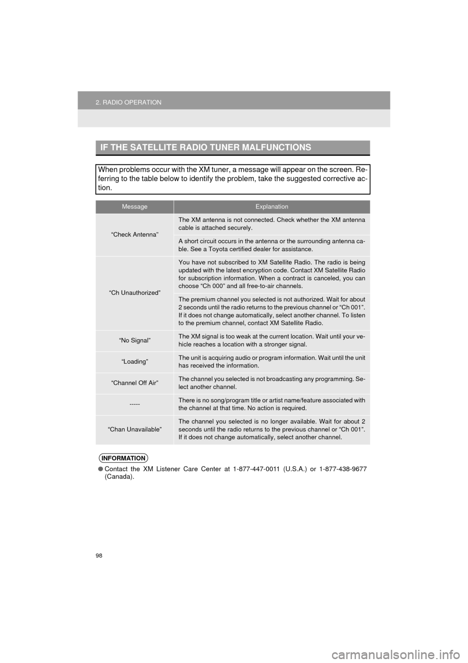 TOYOTA HIGHLANDER 2016 XU50 / 3.G Navigation Manual 98
2. RADIO OPERATION
HIGHLANDER_Navi_U
IF THE SATELLITE RADIO TUNER MALFUNCTIONS
When problems occur with the XM tuner, a message will appear on the screen. Re-
ferring to the table below to identify