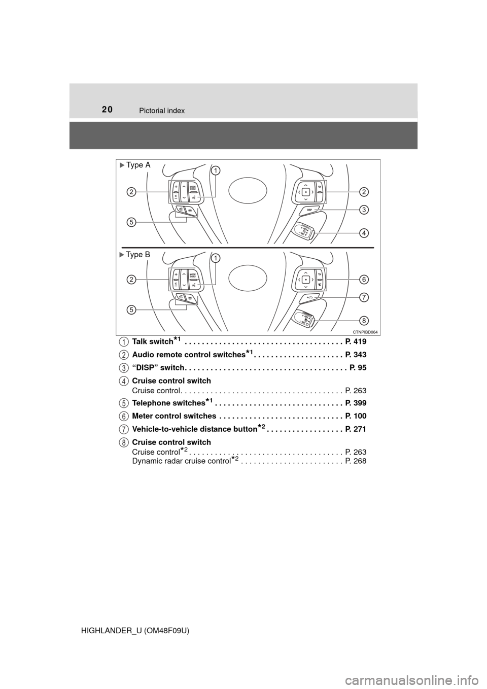 TOYOTA HIGHLANDER 2016 XU50 / 3.G User Guide 20Pictorial index
HIGHLANDER_U (OM48F09U)Talk switch
*1 . . . . . . . . . . . . . . . . . . . . . . . . . . . . . . . . . . . . . P. 419
Audio remote control switches
*1. . . . . . . . . . . . . . . TOYOTA HIGHLANDER 2016 XU50 / 3.G User Guide 20Pictorial index
HIGHLANDER_U (OM48F09U)Talk switch
*1 . . . . . . . . . . . . . . . . . . . . . . . . . . . . . . . . . . . . . P. 419
Audio remote control switches
*1. . . . . . . . . . . . . . .