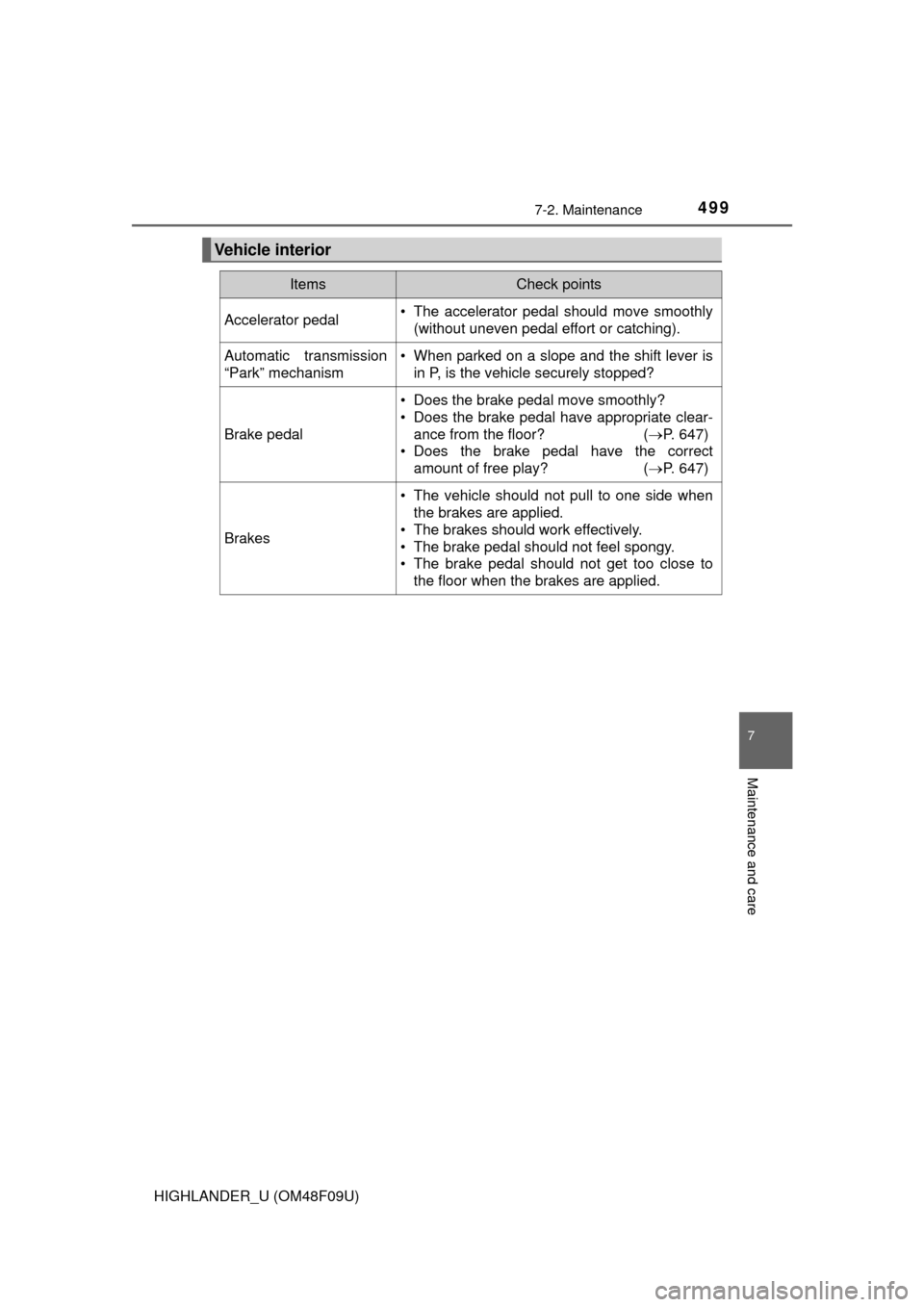 TOYOTA HIGHLANDER 2016 XU50 / 3.G Owners Manual 4997-2. Maintenance
7
Maintenance and care
HIGHLANDER_U (OM48F09U)
Vehicle interior
ItemsCheck points
Accelerator pedal• The accelerator pedal should move smoothly(without uneven pedal effort or cat TOYOTA HIGHLANDER 2016 XU50 / 3.G Owners Manual 4997-2. Maintenance
7
Maintenance and care
HIGHLANDER_U (OM48F09U)
Vehicle interior
ItemsCheck points
Accelerator pedal• The accelerator pedal should move smoothly(without uneven pedal effort or cat