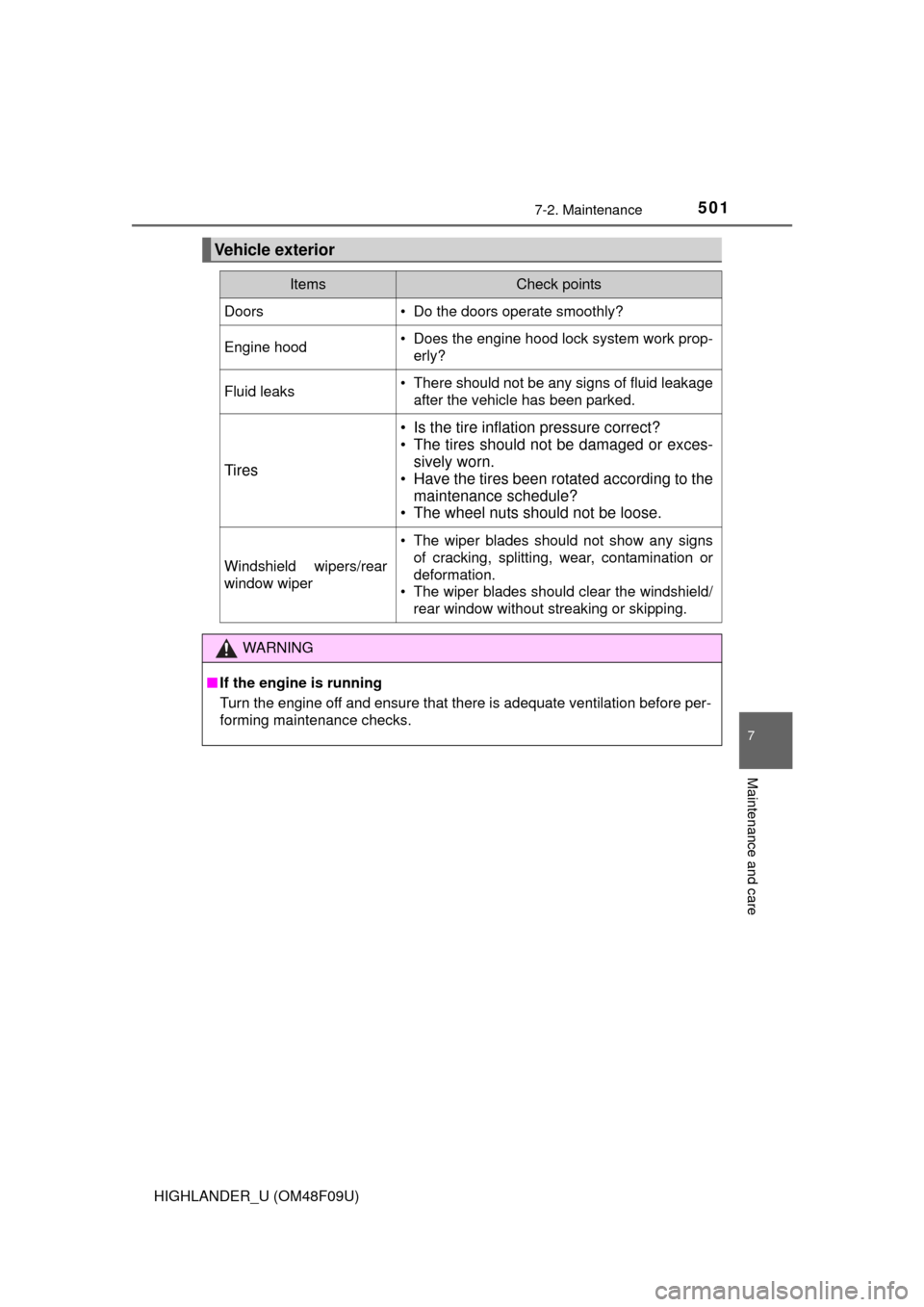 TOYOTA HIGHLANDER 2016 XU50 / 3.G Owners Manual 5017-2. Maintenance
7
Maintenance and care
HIGHLANDER_U (OM48F09U)
Vehicle exterior
ItemsCheck points
Doors• Do the doors operate smoothly?
Engine hood• Does the engine hood lock system work prop- TOYOTA HIGHLANDER 2016 XU50 / 3.G Owners Manual 5017-2. Maintenance
7
Maintenance and care
HIGHLANDER_U (OM48F09U)
Vehicle exterior
ItemsCheck points
Doors• Do the doors operate smoothly?
Engine hood• Does the engine hood lock system work prop-