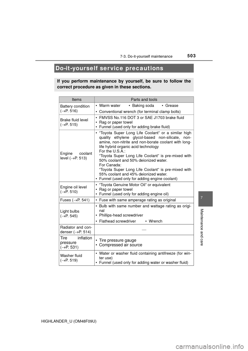 TOYOTA HIGHLANDER 2016 XU50 / 3.G Owners Manual 503
7
Maintenance and care
HIGHLANDER_U (OM48F09U)
7-3. Do-it-yourself maintenance
Do-it-yourself ser vice precautions
If you perform maintenance by yourself, be sure to follow the
correct procedure a TOYOTA HIGHLANDER 2016 XU50 / 3.G Owners Manual 503
7
Maintenance and care
HIGHLANDER_U (OM48F09U)
7-3. Do-it-yourself maintenance
Do-it-yourself ser vice precautions
If you perform maintenance by yourself, be sure to follow the
correct procedure a