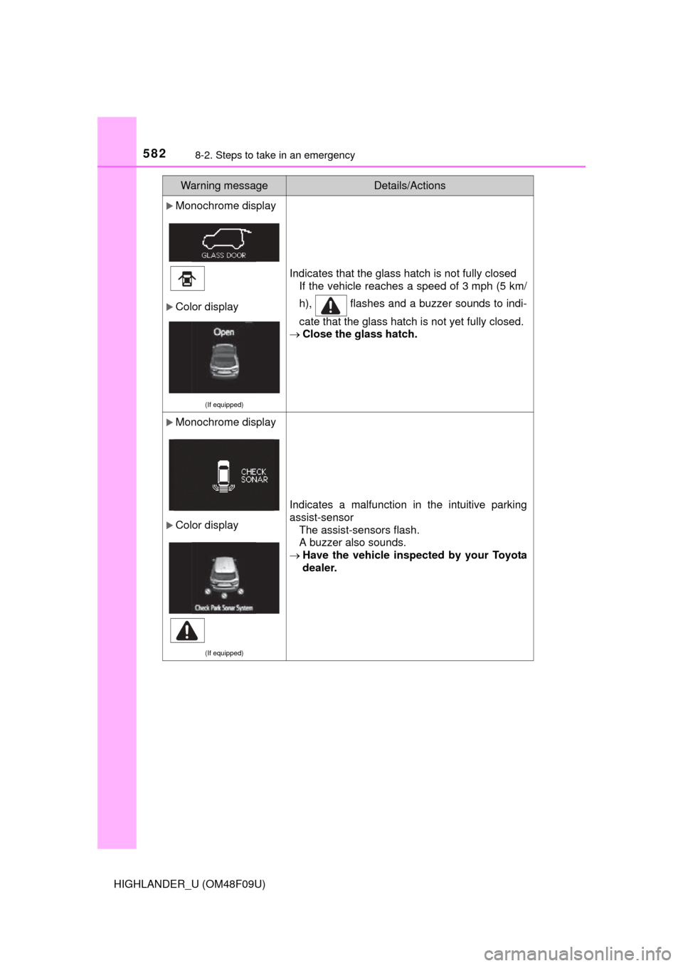TOYOTA HIGHLANDER 2016 XU50 / 3.G Owners Manual 5828-2. Steps to take in an emergency
HIGHLANDER_U (OM48F09U)
Monochrome display
Color display
(If equipped)
Indicates that the glass hatch is not fully closedIf the vehicle reaches a speed of 3