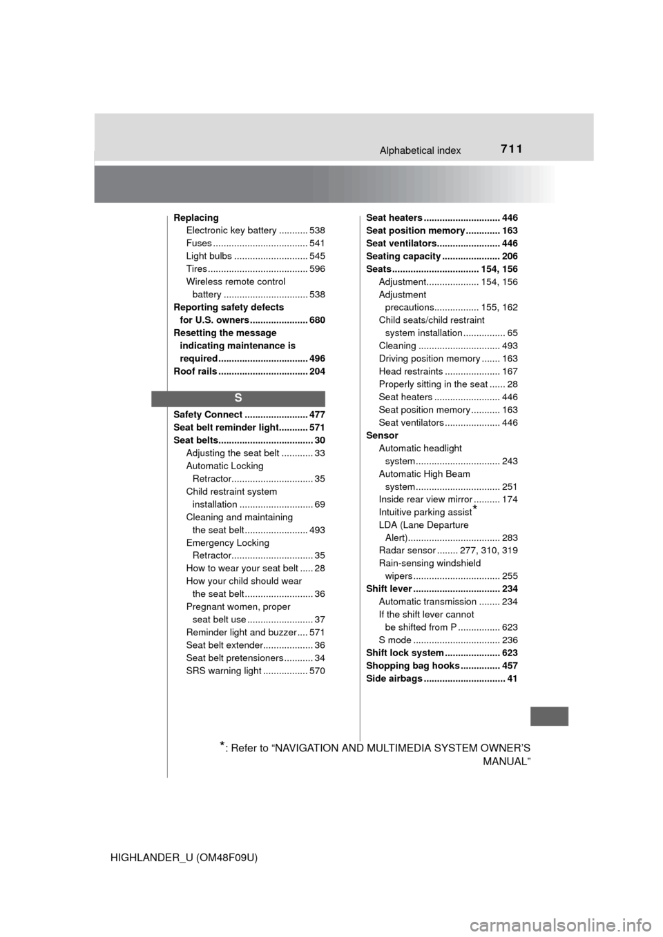 TOYOTA HIGHLANDER 2016 XU50 / 3.G Owners Manual 711Alphabetical index
HIGHLANDER_U (OM48F09U)
ReplacingElectronic key battery ........... 538
Fuses .................................... 541
Light bulbs ............................ 545
Tires ........