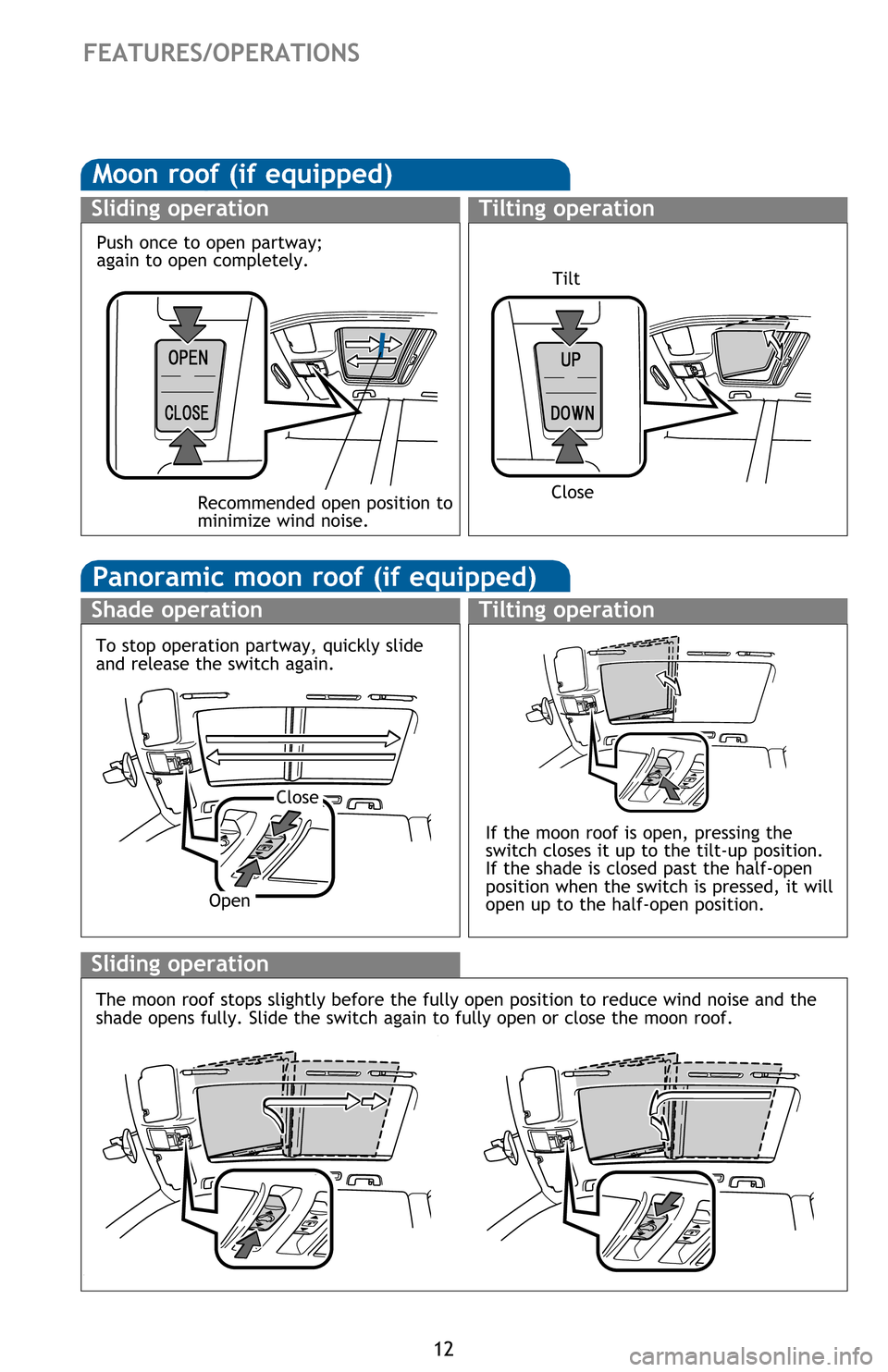 TOYOTA HIGHLANDER 2016 XU50 / 3.G Quick Reference Guide 12
FEATURES/OPERATIONS
Moon roof (if equipped)
Sliding operationTilting operation
Tilt
Close
Recommended open position to 
minimize wind noise. Push once to open partway; 
again to open completely.
Pa