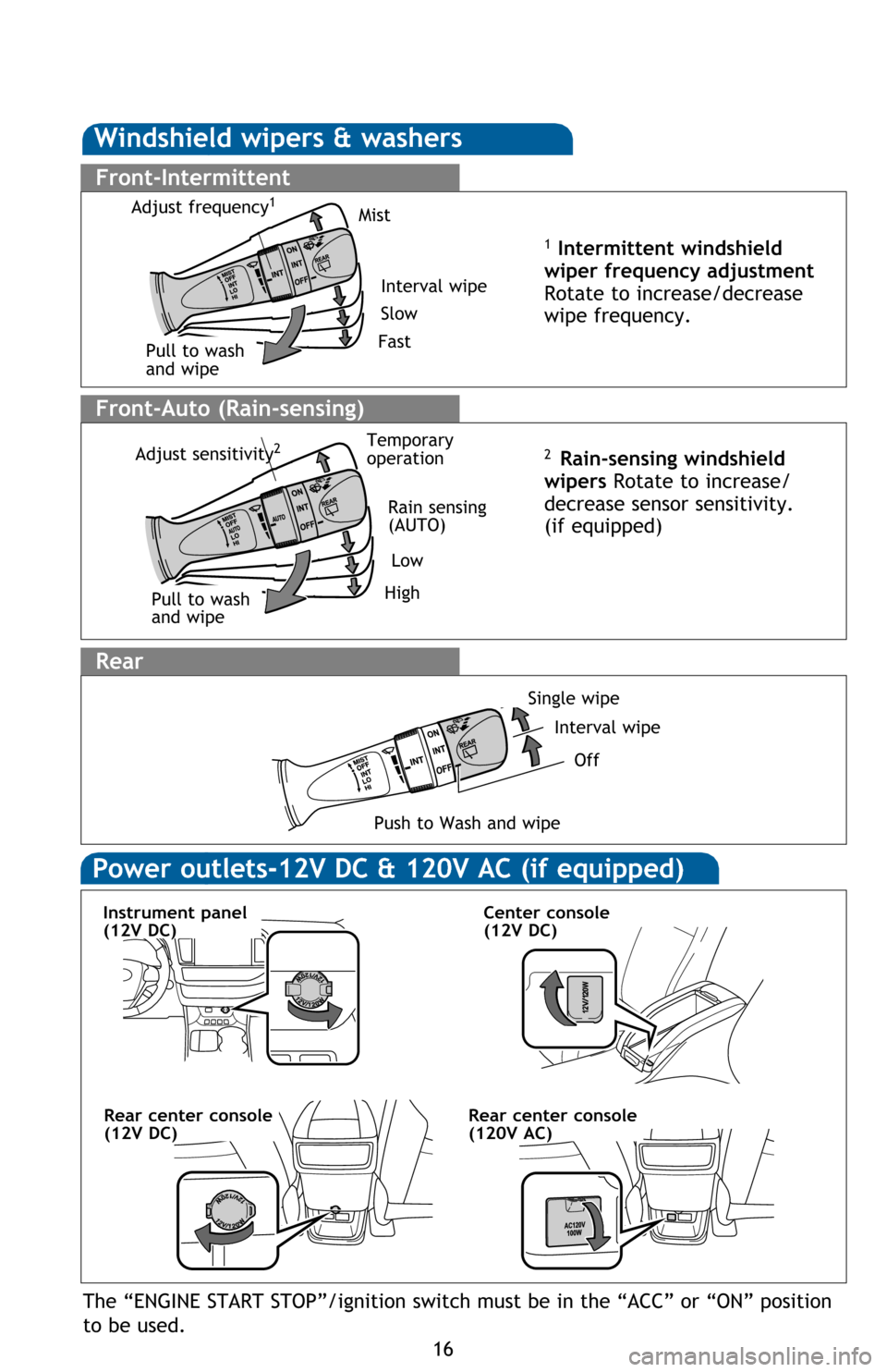 TOYOTA HIGHLANDER 2016 XU50 / 3.G Quick Reference Guide Windshield wipers & washers
16
Power outlets-12V DC & 120V AC (if equipped)
Instrument panel
(12V DC)
The “ENGINE START STOP”/ignition switch must be in the “ACC” or “ON” position 
to be u