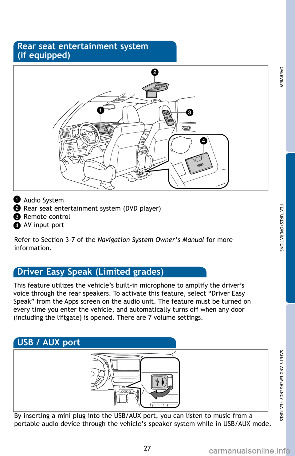 TOYOTA HIGHLANDER 2016 XU50 / 3.G Quick Reference Guide OVERVIEW
FEATURES/OPERATIONS
SAFETY AND EMERGENCY FEATURES
27 Refer to Section 3-7 of the Navigation System Owner’s Manual for more 
information.Audio System
Rear seat entertainment system (DVD play