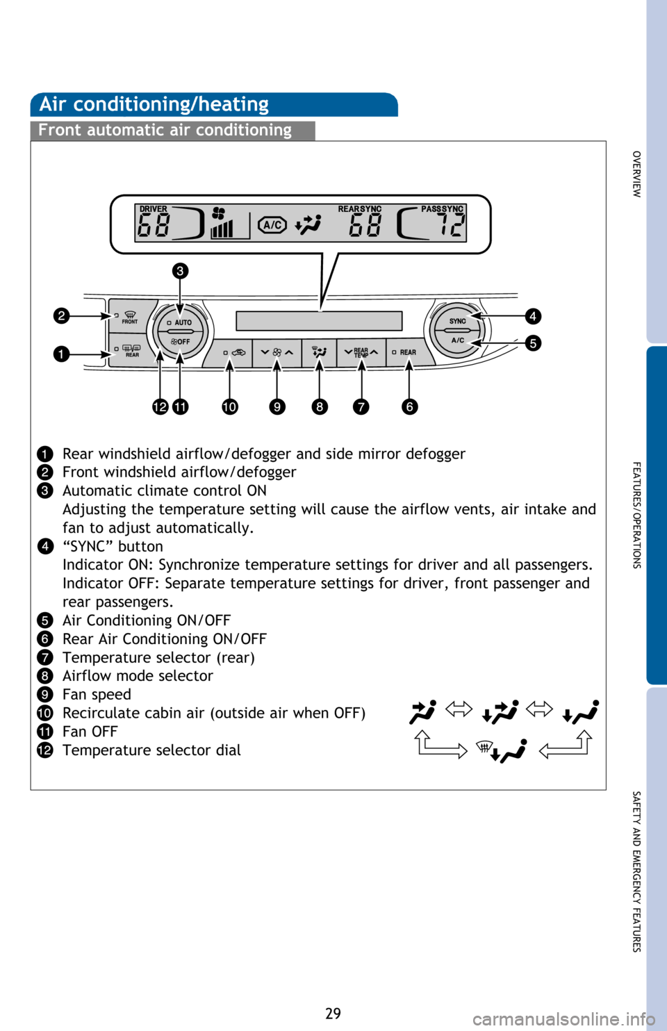 TOYOTA HIGHLANDER 2016 XU50 / 3.G Quick Reference Guide OVERVIEW
FEATURES/OPERATIONS
SAFETY AND EMERGENCY FEATURES
29
Air Conditioning/Heating
Front automatic Air Conditioning
Air conditioning/heating
Front automatic air conditioning
Rear windshield airflo TOYOTA HIGHLANDER 2016 XU50 / 3.G Quick Reference Guide OVERVIEW
FEATURES/OPERATIONS
SAFETY AND EMERGENCY FEATURES
29
Air Conditioning/Heating
Front automatic Air Conditioning
Air conditioning/heating
Front automatic air conditioning
Rear windshield airflo