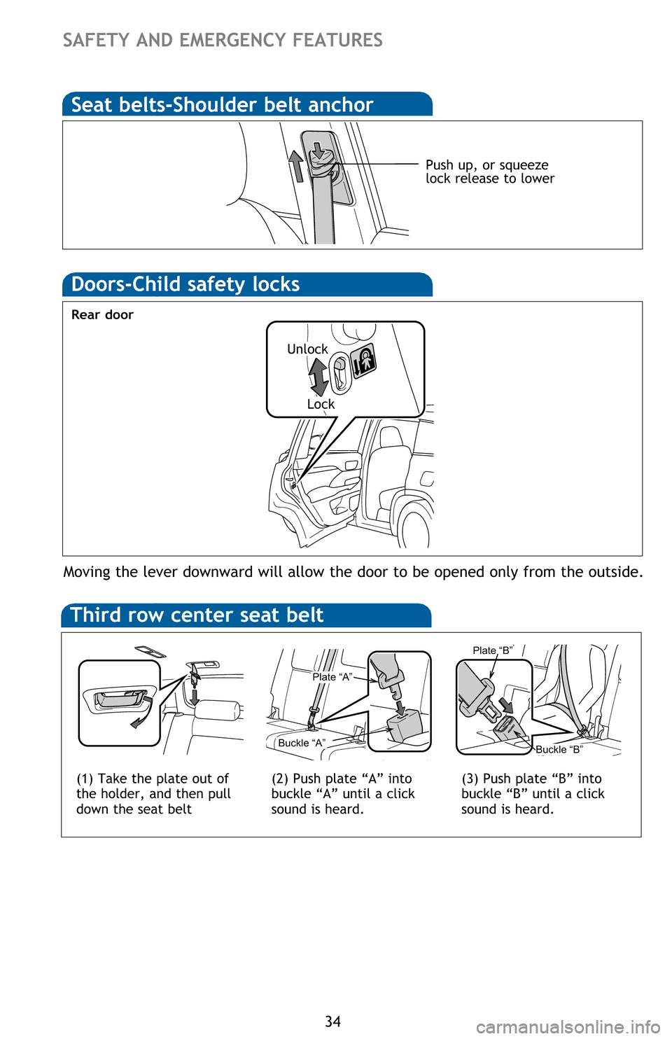 TOYOTA HIGHLANDER 2016 XU50 / 3.G Quick Reference Guide 34
Moving the lever downward will allow the door to be opened only from the outside.
Rear door
Doors-Child safety locks
Push up, or squeeze 
lock release to lower
Seat belts-Shoulder belt anchor
Unloc