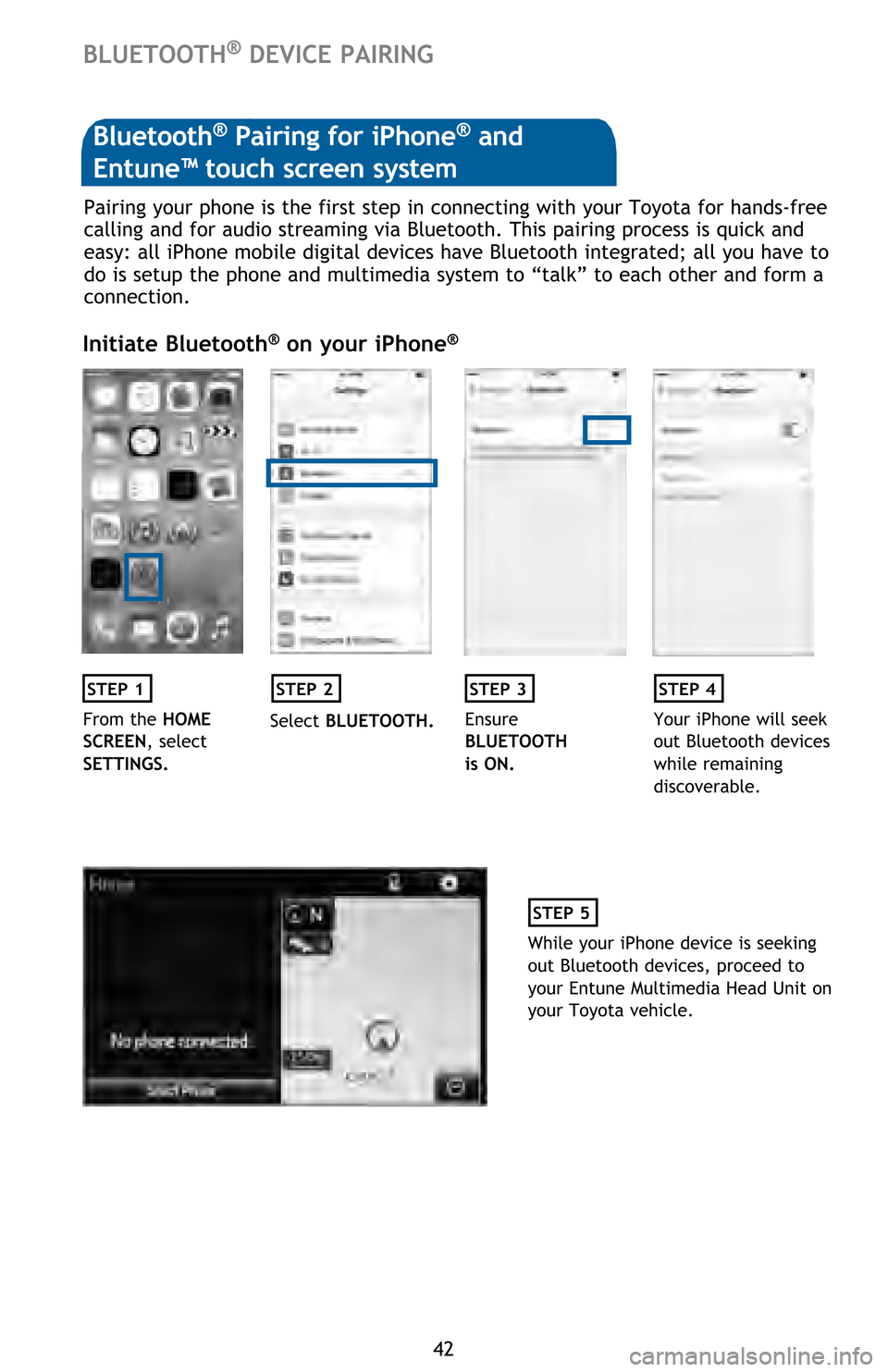 TOYOTA HIGHLANDER 2016 XU50 / 3.G Quick Reference Guide 42 Pairing your phone is the first step in connecting with your Toyota for hands-free
calling and for audio streaming via Bluetooth. This pairing process is quick and
easy: all iPhone mobile digital TOYOTA HIGHLANDER 2016 XU50 / 3.G Quick Reference Guide 42 Pairing your phone is the first step in connecting with your Toyota for hands-free
calling and for audio streaming via Bluetooth. This pairing process is quick and
easy: all iPhone mobile digital