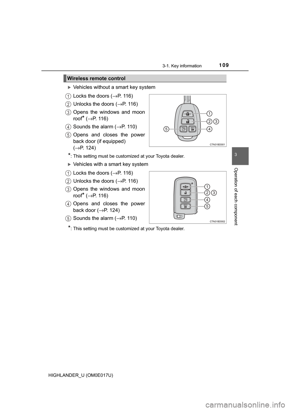 TOYOTA HIGHLANDER 2017 XU50 / 3.G User Guide 1093-1. Key information
3
Operation of each component
HIGHLANDER_U (OM0E017U)
Vehicles without a smart key system
Locks the doors (→P. 116)
Unlocks the doors ( →P. 116)
Opens the windows and mo