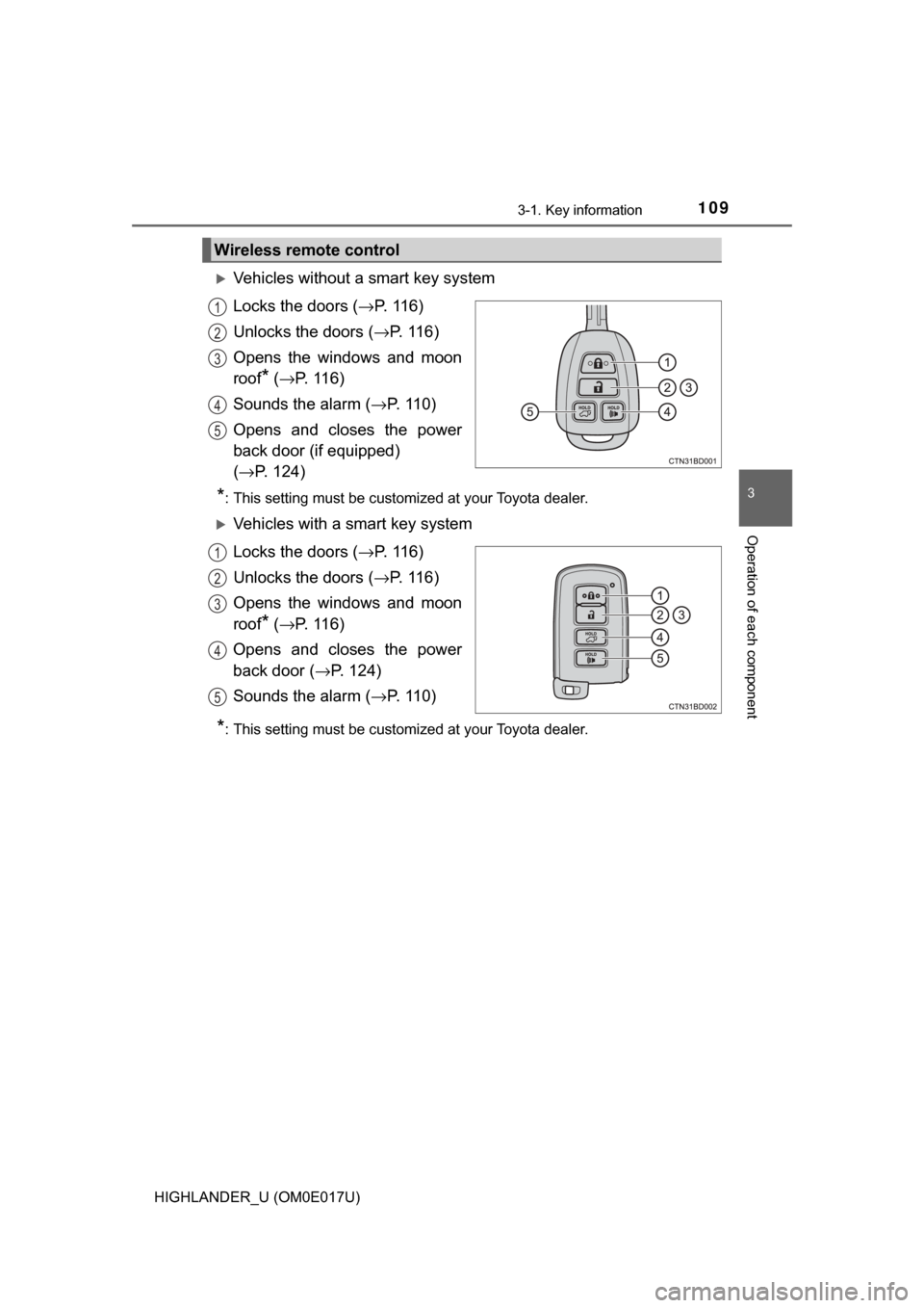 TOYOTA HIGHLANDER 2017 XU50 / 3.G Owners Manual 1093-1. Key information
3
Operation of each component
HIGHLANDER_U (OM0E017U)
Vehicles without a smart key system
Locks the doors (→P. 116)
Unlocks the doors ( →P. 116)
Opens the windows and mo