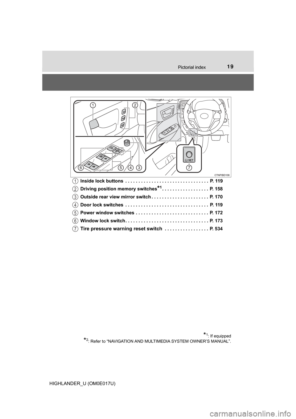 TOYOTA HIGHLANDER 2017 XU50 / 3.G Owners Manual 19Pictorial index
HIGHLANDER_U (OM0E017U)Inside lock buttons . . . . . . . . . . . . . . . . . . . . . . . . . . . . . . . . P. 119
Driving position memory switches
*1. . . . . . . . . . . . . . . . TOYOTA HIGHLANDER 2017 XU50 / 3.G Owners Manual 19Pictorial index
HIGHLANDER_U (OM0E017U)Inside lock buttons . . . . . . . . . . . . . . . . . . . . . . . . . . . . . . . . P. 119
Driving position memory switches
*1. . . . . . . . . . . . . . . .