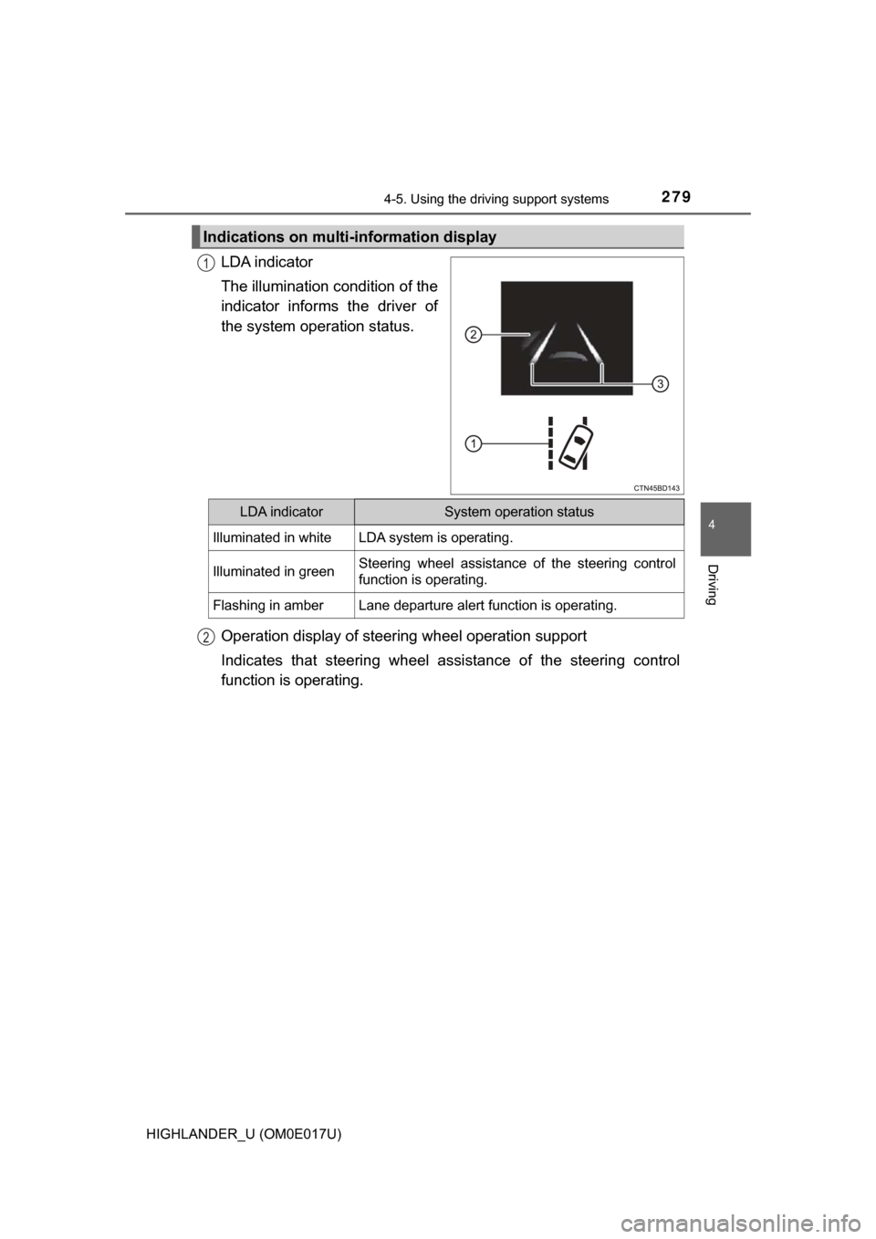 TOYOTA HIGHLANDER 2017 XU50 / 3.G Owners Manual 2794-5. Using the driving support systems
4
Driving
HIGHLANDER_U (OM0E017U)
LDA indicator
The illumination condition of the
indicator informs the driver of
the system operation status.
Operation displ TOYOTA HIGHLANDER 2017 XU50 / 3.G Owners Manual 2794-5. Using the driving support systems
4
Driving
HIGHLANDER_U (OM0E017U)
LDA indicator
The illumination condition of the
indicator informs the driver of
the system operation status.
Operation displ