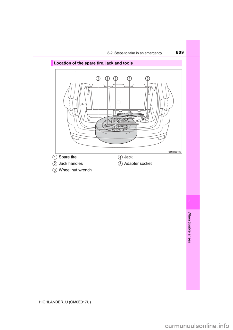 TOYOTA HIGHLANDER 2017 XU50 / 3.G Owners Manual 6098-2. Steps to take in an emergency
8
When trouble arises
HIGHLANDER_U (OM0E017U)
Location of the spare tire, jack and tools
Spare tire
Jack handles
Wheel nut wrenchJack
Adapter socket1
2
3
4
5 TOYOTA HIGHLANDER 2017 XU50 / 3.G Owners Manual 6098-2. Steps to take in an emergency
8
When trouble arises
HIGHLANDER_U (OM0E017U)
Location of the spare tire, jack and tools
Spare tire
Jack handles
Wheel nut wrenchJack
Adapter socket1
2
3
4
5