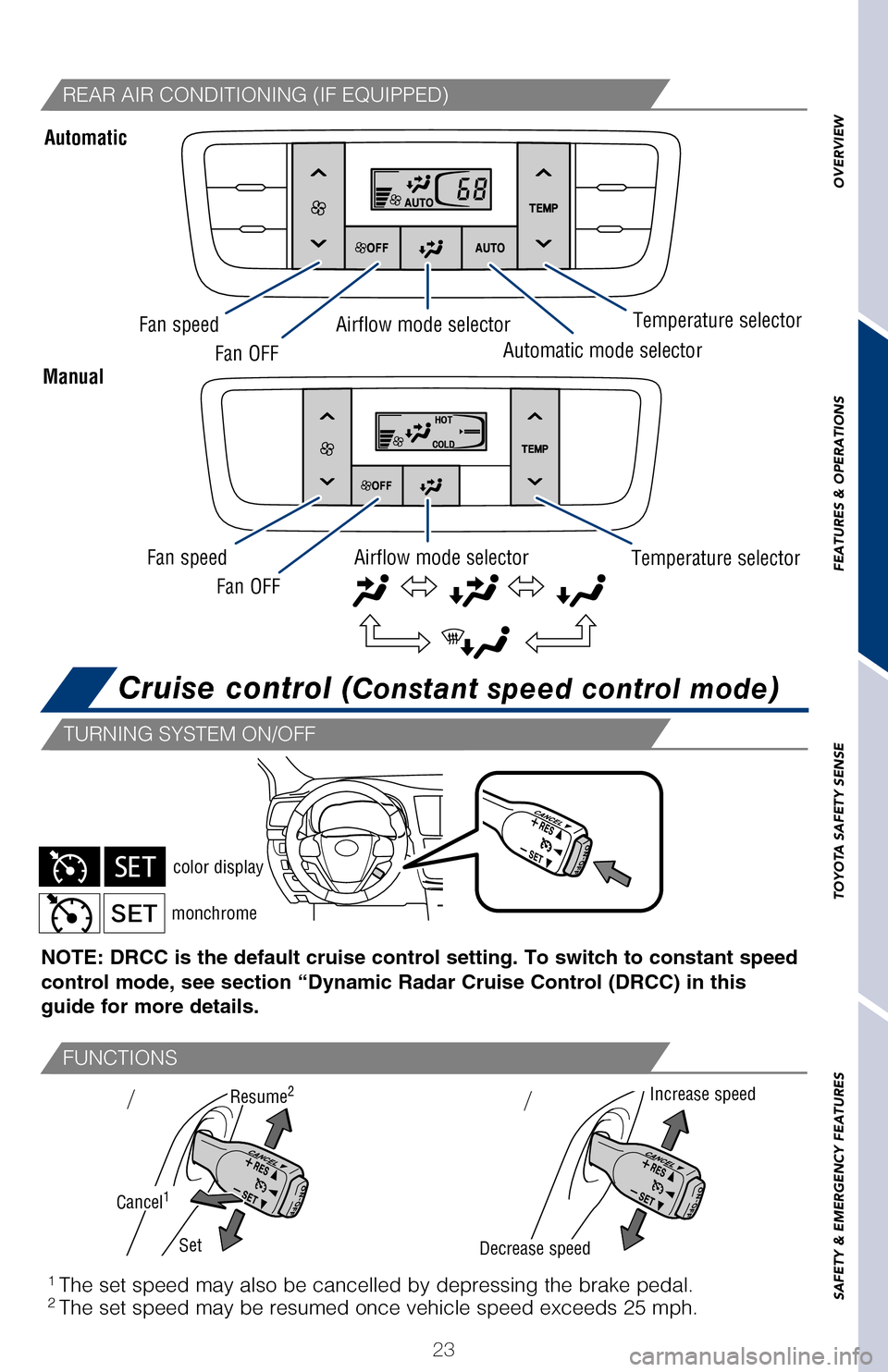 TOYOTA HIGHLANDER 2017 XU50 / 3.G Quick Reference Guide 23
OVERVIEW
FEATURES & OPERATIONS
TOYOTA SAFETY SENSE
SAFETY & EMERGENCY FEATURES
Automatic
Manual
1 The set speed may also be cancelled by depressing the brake pedal.2 The set speed may be resumed o TOYOTA HIGHLANDER 2017 XU50 / 3.G Quick Reference Guide 23
OVERVIEW
FEATURES & OPERATIONS
TOYOTA SAFETY SENSE
SAFETY & EMERGENCY FEATURES
Automatic
Manual
1 The set speed may also be cancelled by depressing the brake pedal.2 The set speed may be resumed o