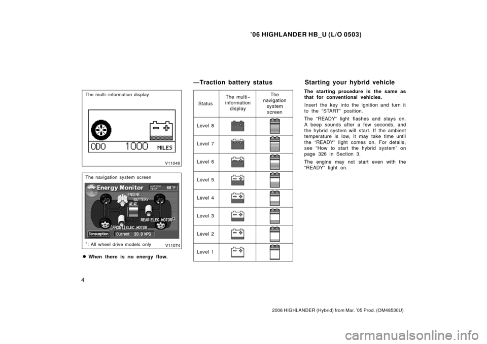 TOYOTA HIGHLANDER HYBRID 2006 XU40 / 2.G Owners Manual ’06 HIGHLANDER HB_U (L/O 0503)
4
2006 HIGHLANDER (Hybrid) from Mar. ’05 Prod. (OM48530U)
The multi−information display
The navigation system screen
∗: All wheel drive models only
When there i