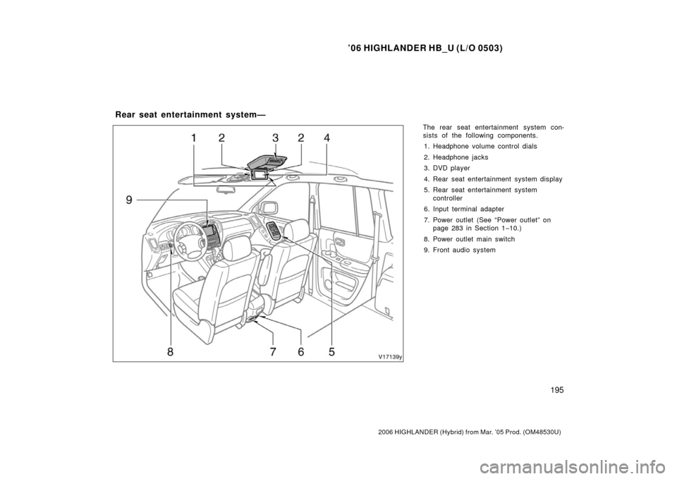 TOYOTA HIGHLANDER HYBRID 2006 XU40 / 2.G Owners Manual ’06 HIGHLANDER HB_U (L/O 0503)
195
2006 HIGHLANDER (Hybrid) from Mar. ’05 Prod. (OM48530U)
The rear seat entertainment system con-
sists of the following components.
1. Headphone volume control di