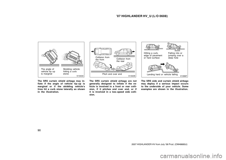 TOYOTA HIGHLANDER HYBRID 2007 XU40 / 2.G Owners Manual ’07 HIGHLANDER HV_U (L/O 0608)
90
2007 HIGHLANDER HV from July ’06 Prod. (OM48685U)
The angle of
vehicle tip−up
is marginal Skidding vehicle
hitting a curb
stone
The SRS curtain shield airbags m